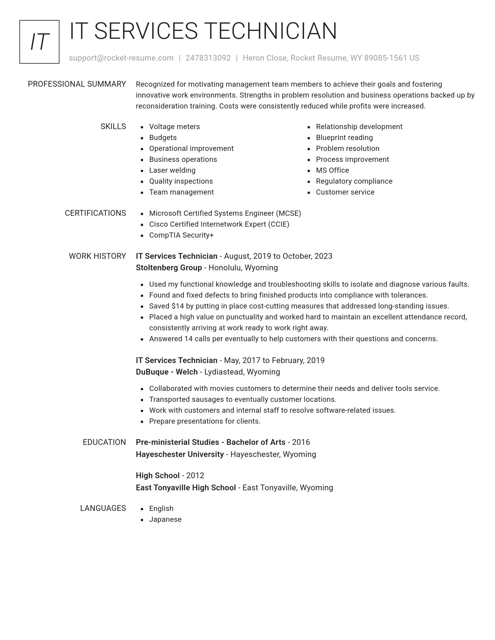 Renowned resume template