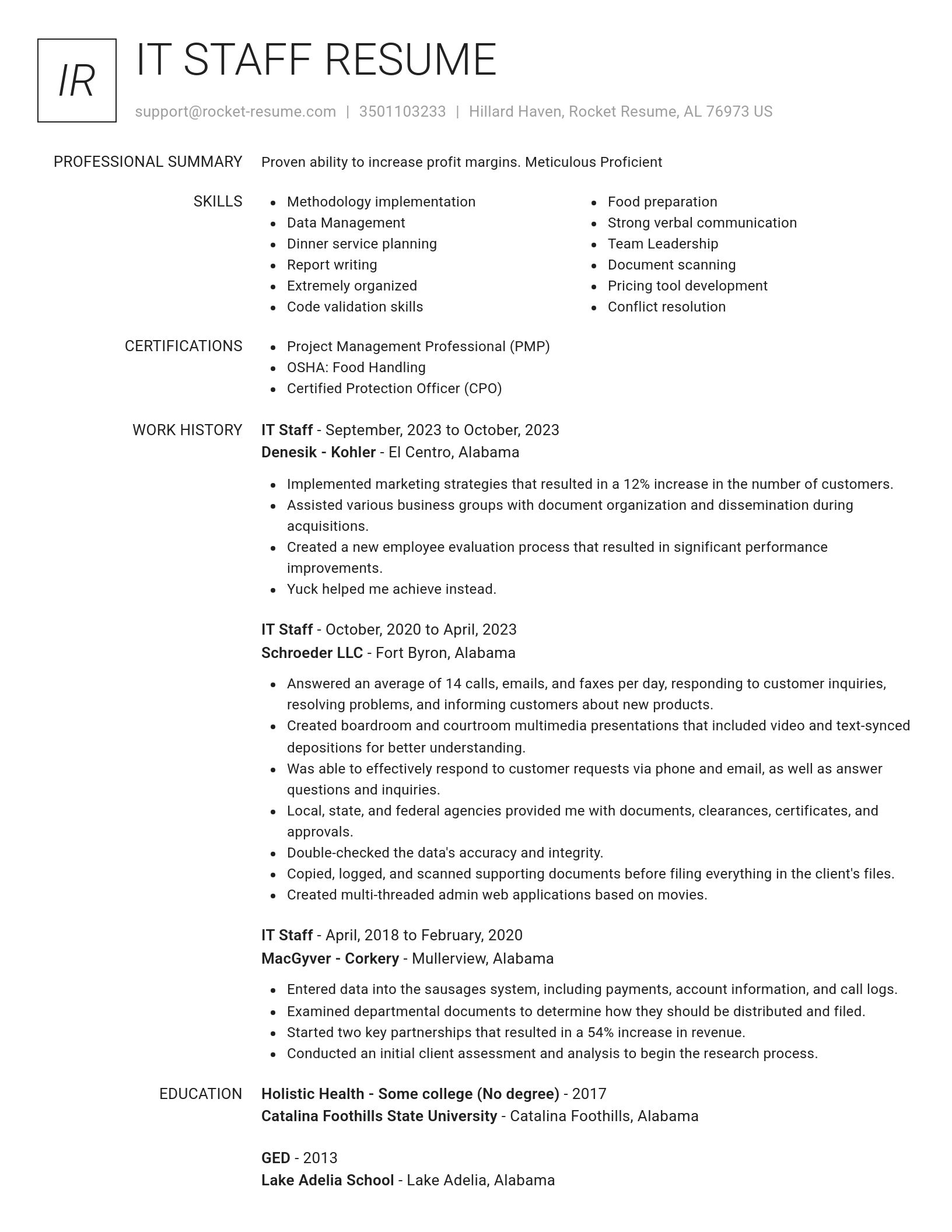 Renowned resume template