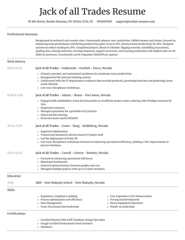 Dignified resume template
