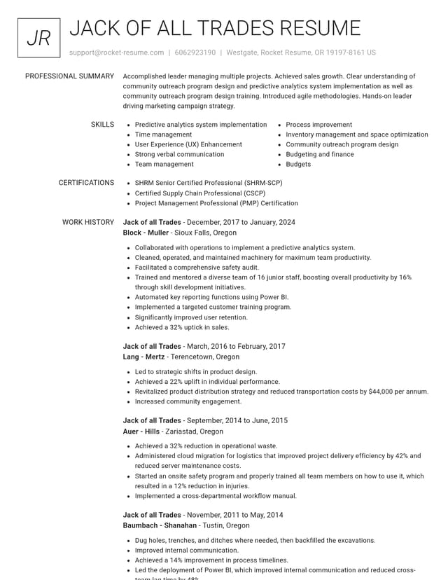 Renowned resume template