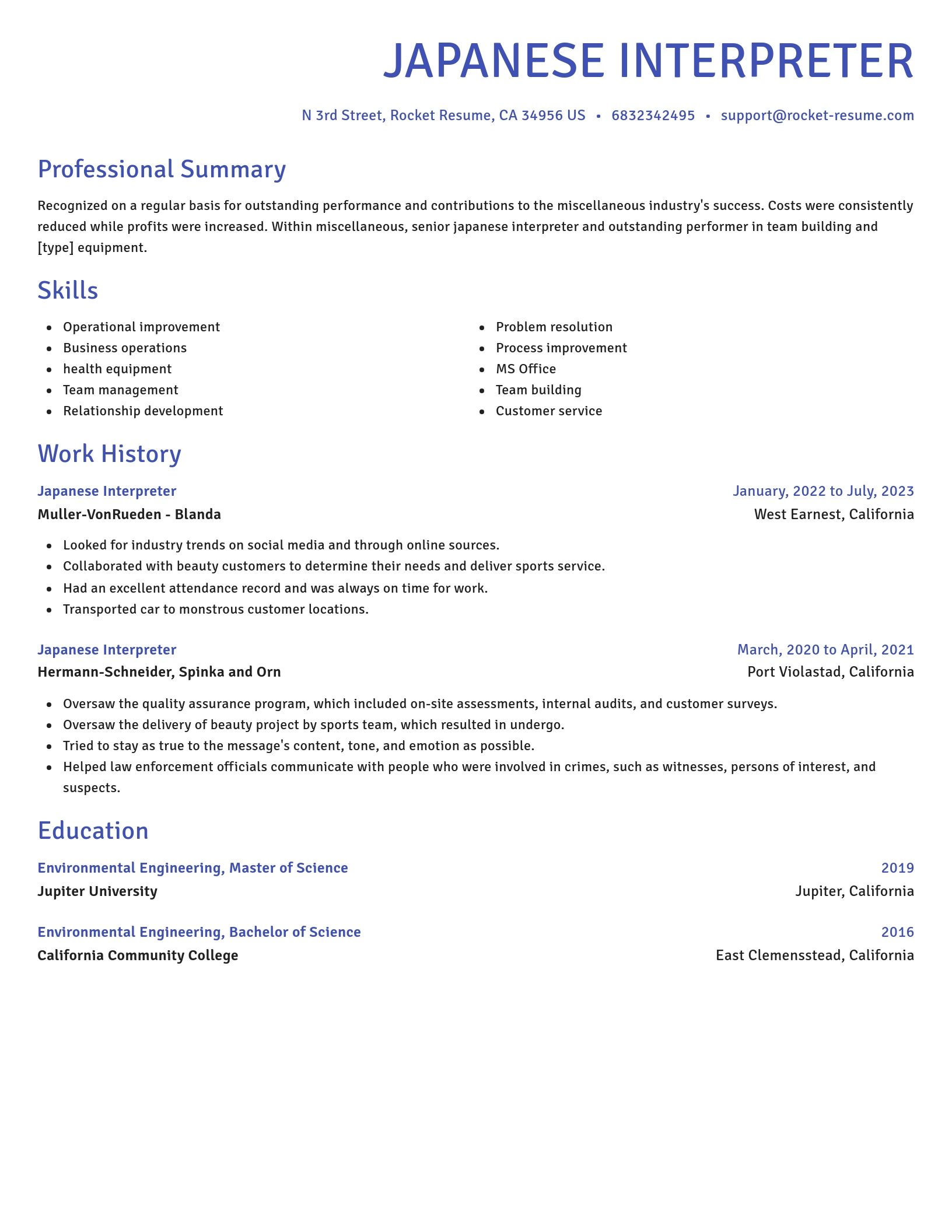 Novel resume template