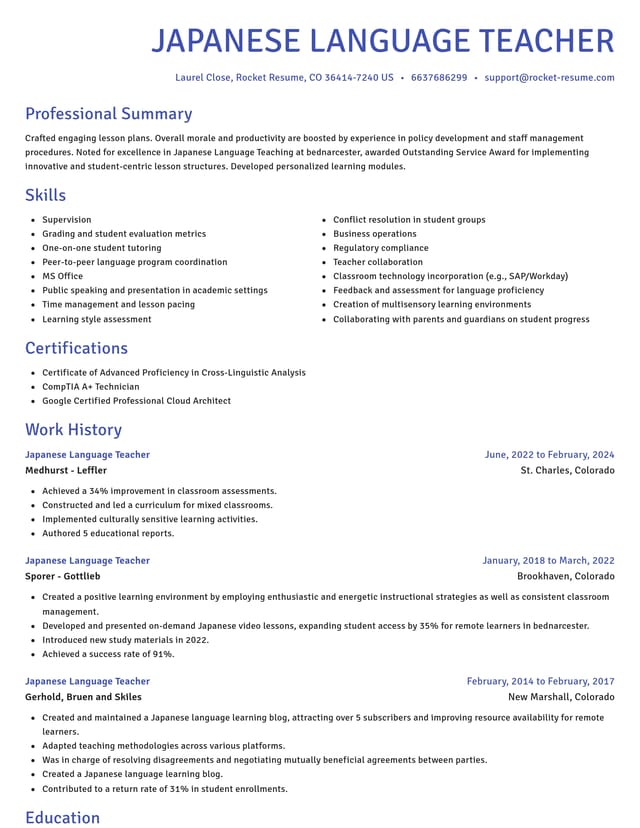Novel resume template