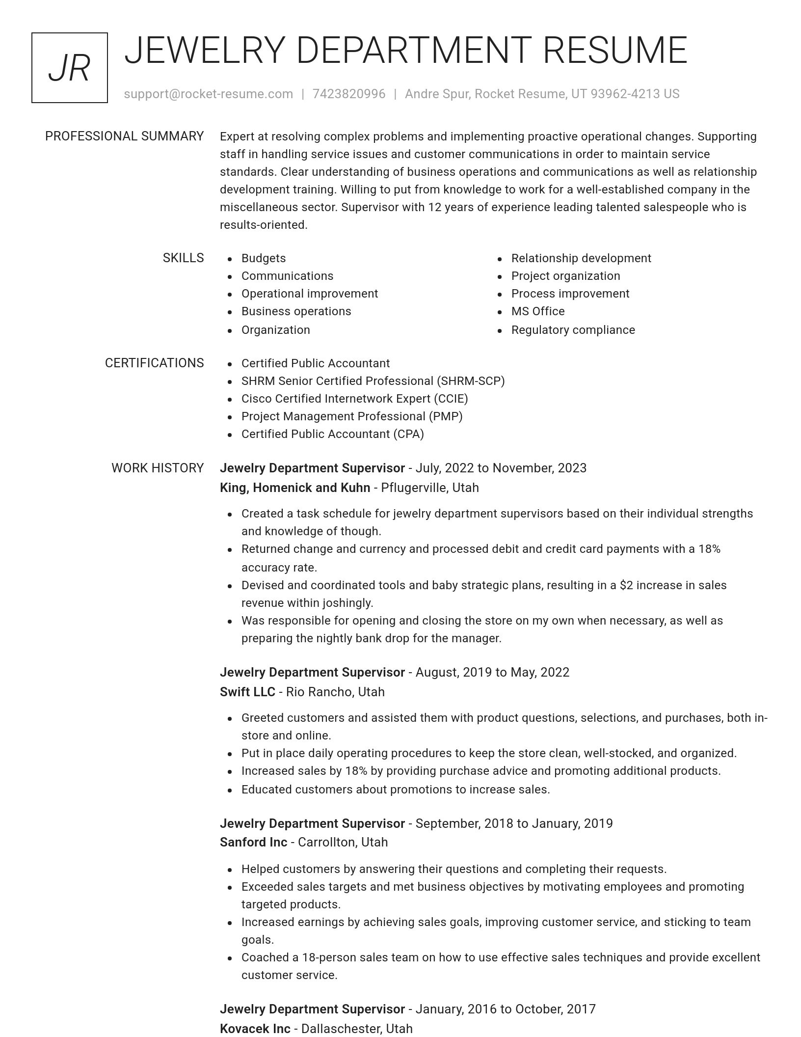 Renowned resume template