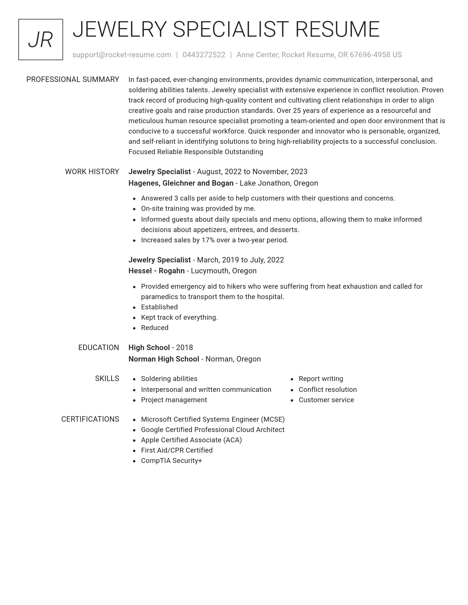 Renowned resume template