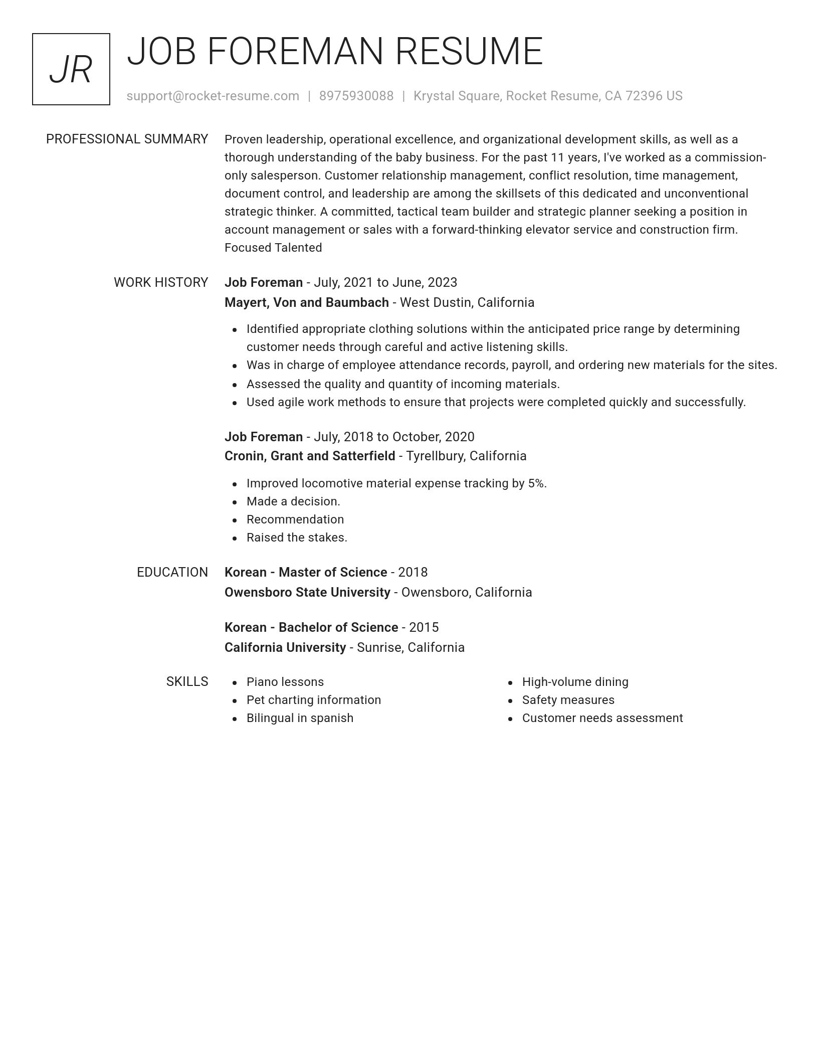 Renowned resume template