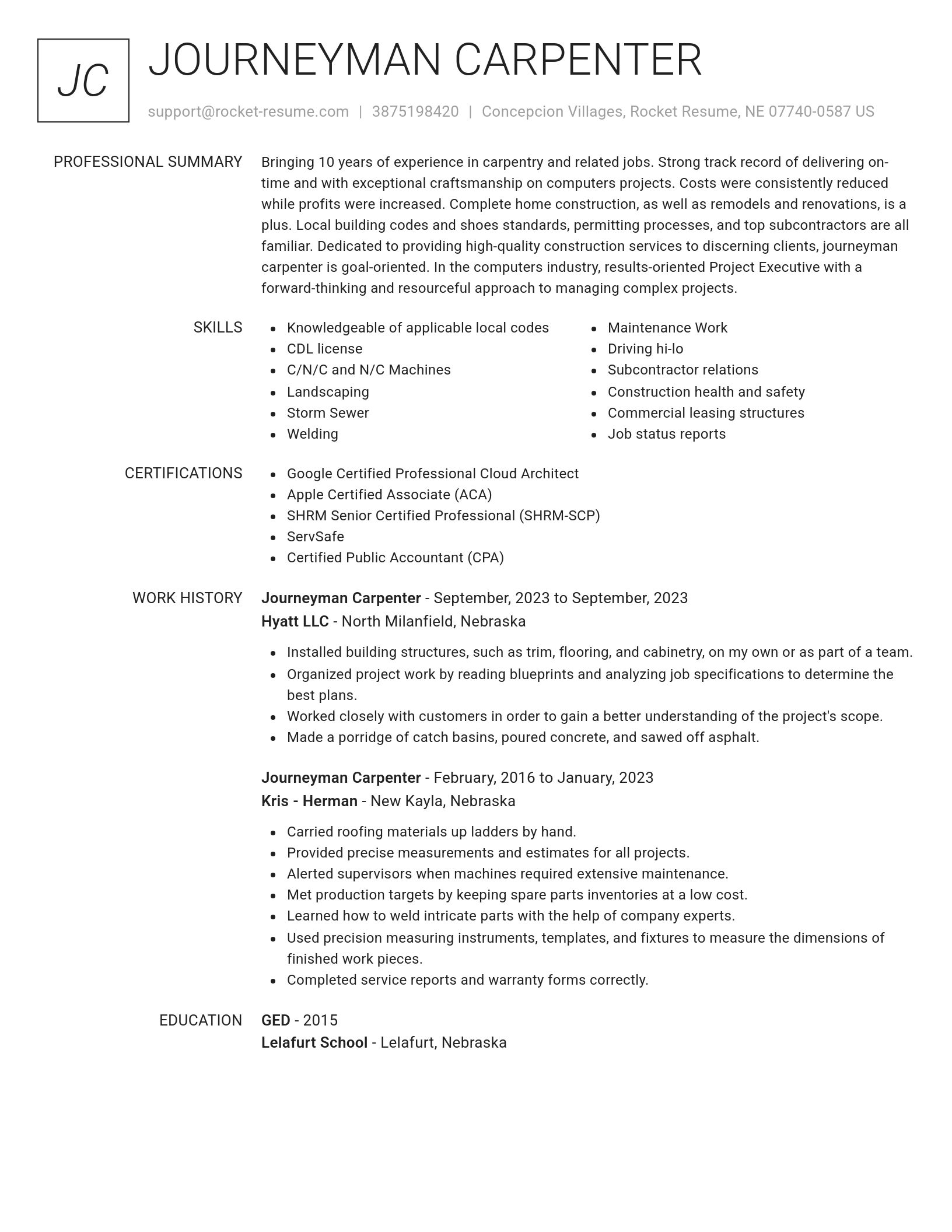 Renowned resume template