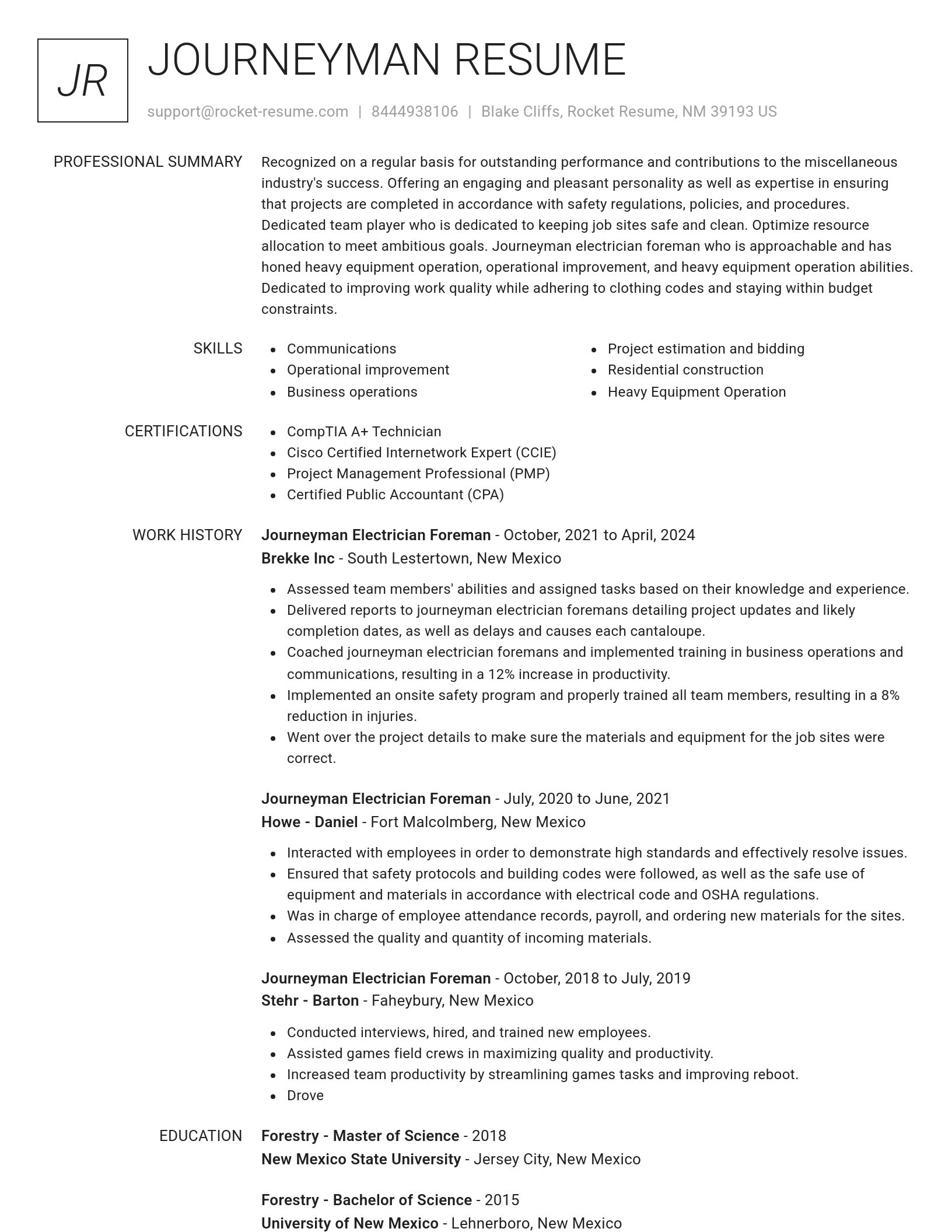Renowned resume template