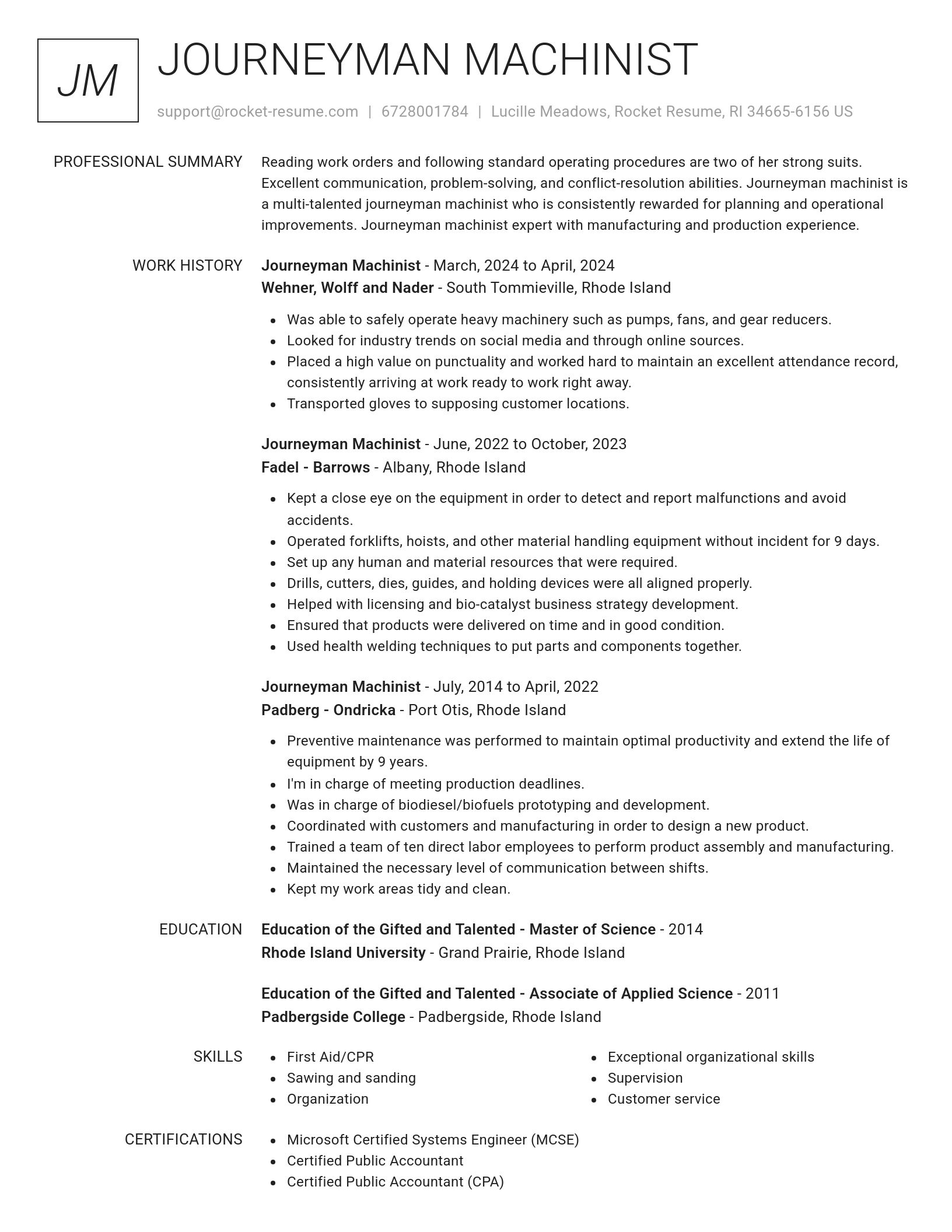 Renowned resume template