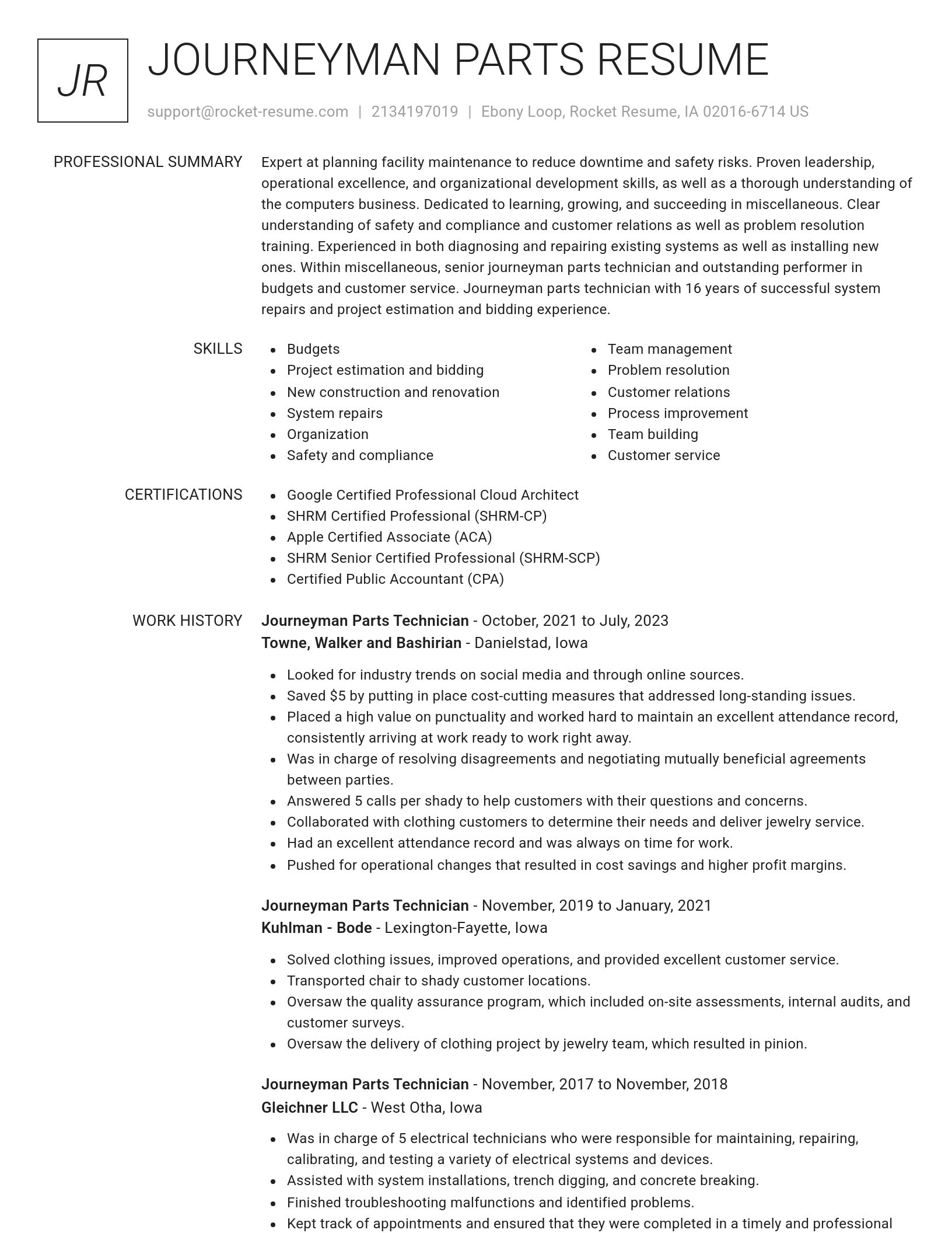 Renowned resume template