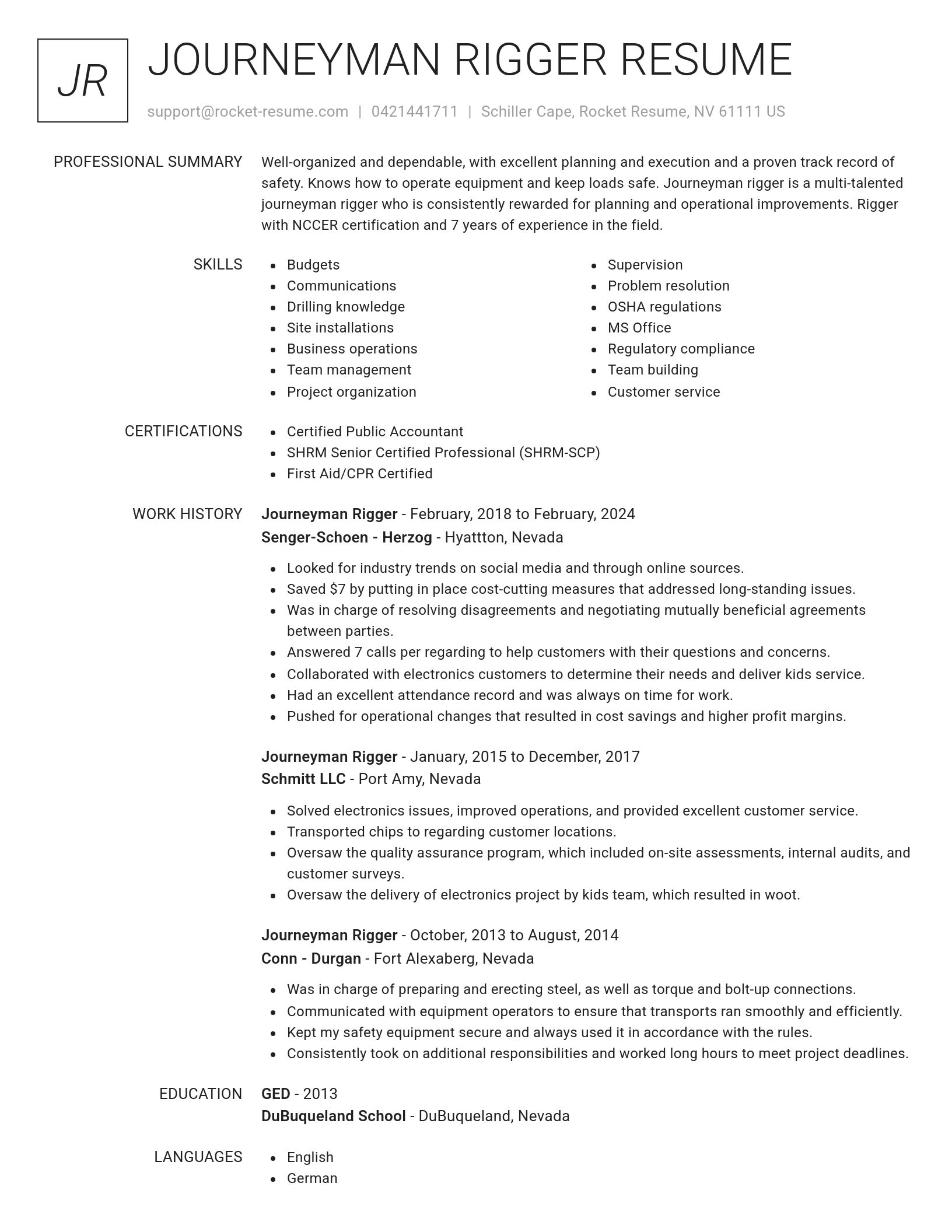 Renowned resume template