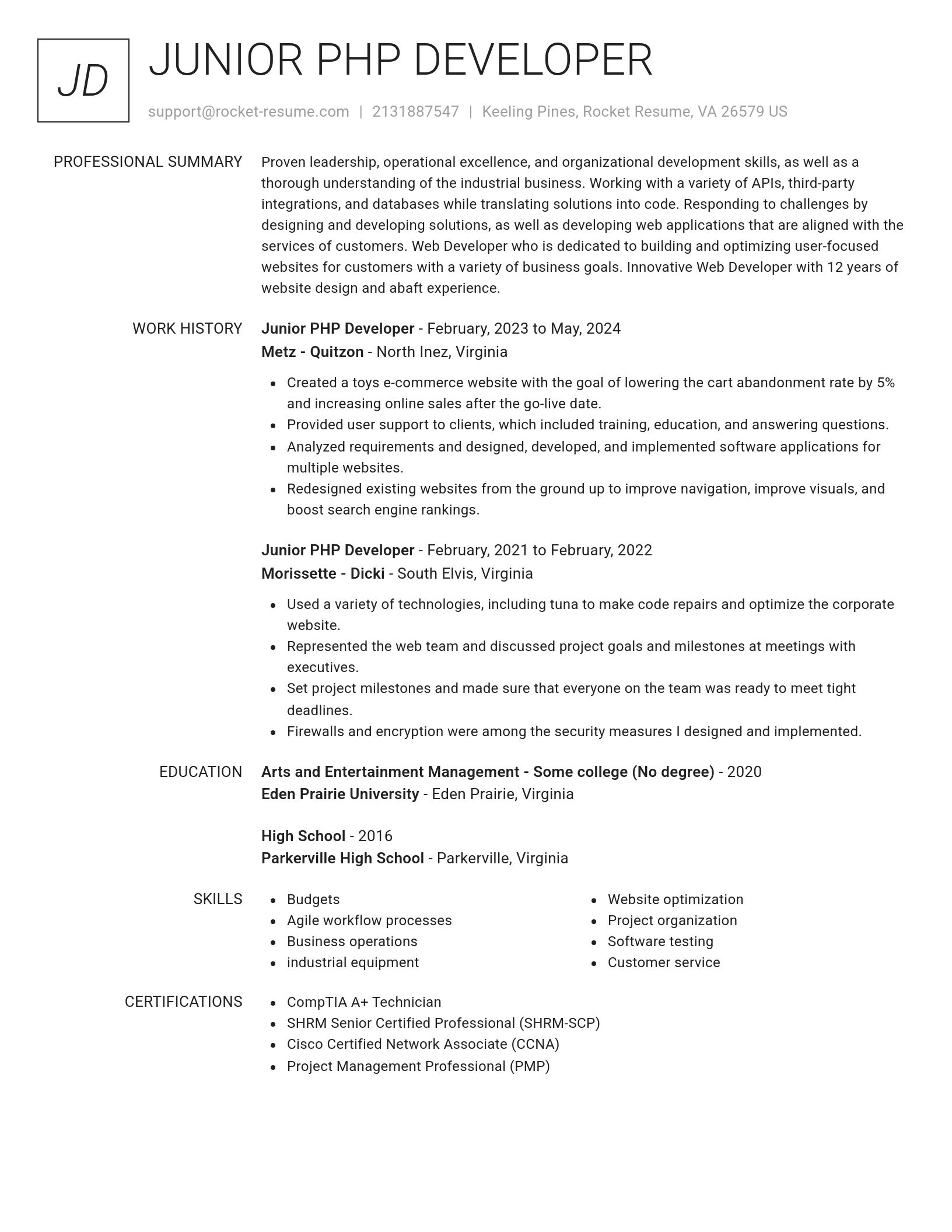 Renowned resume template