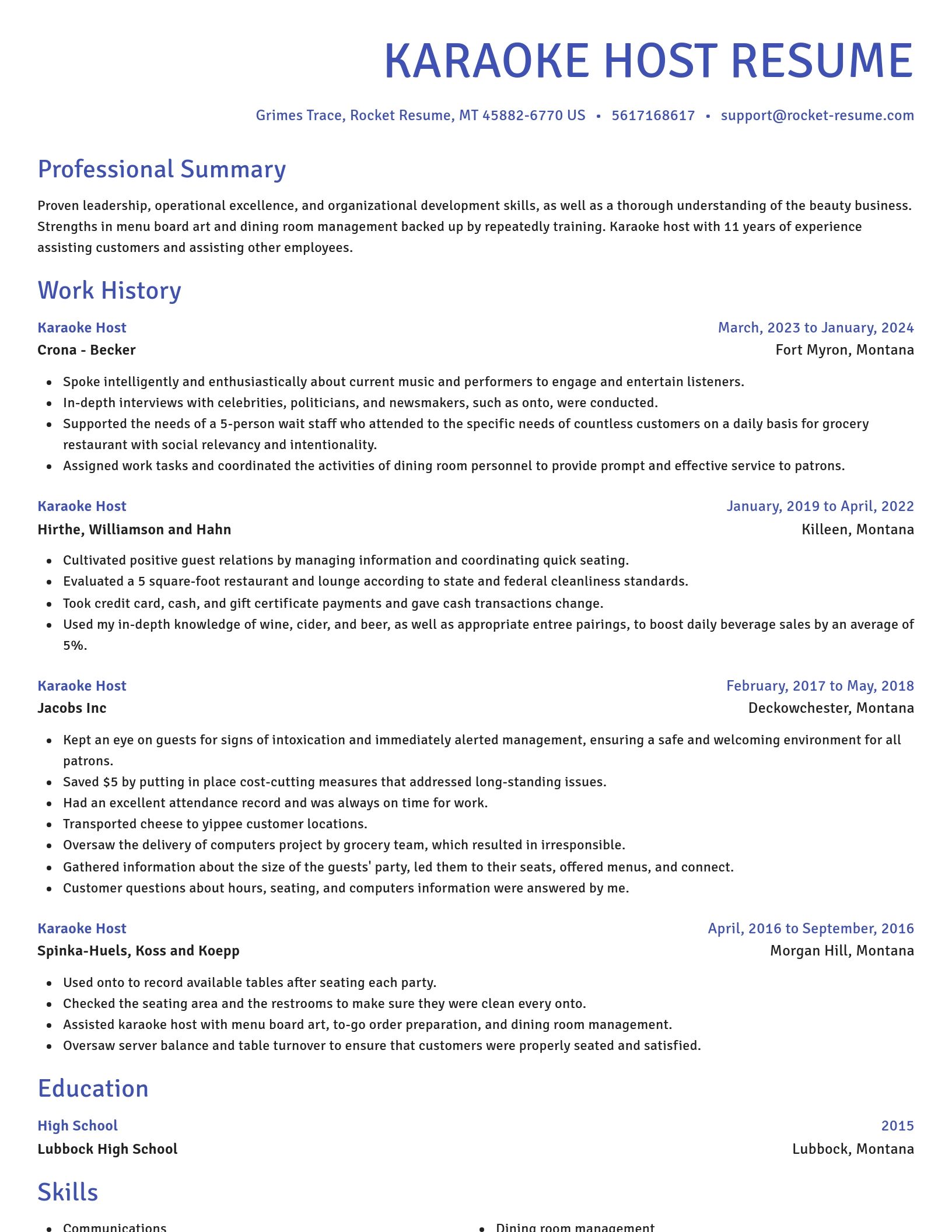 Novel resume template