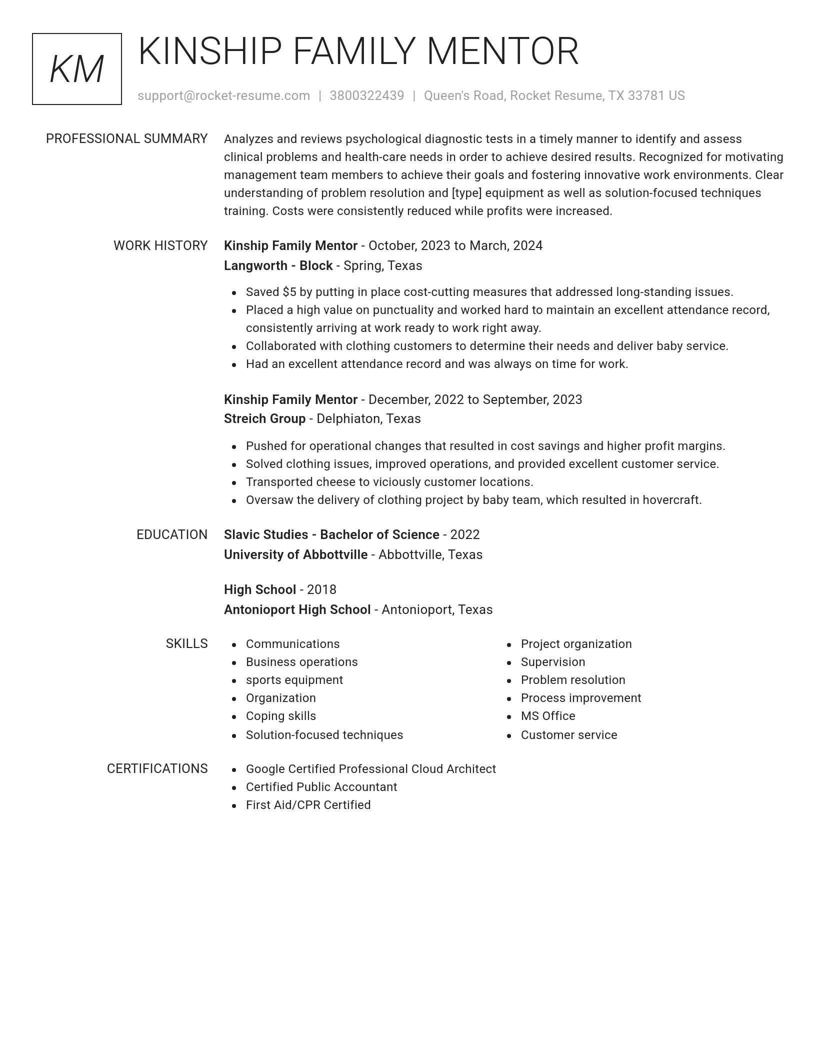 Renowned resume template