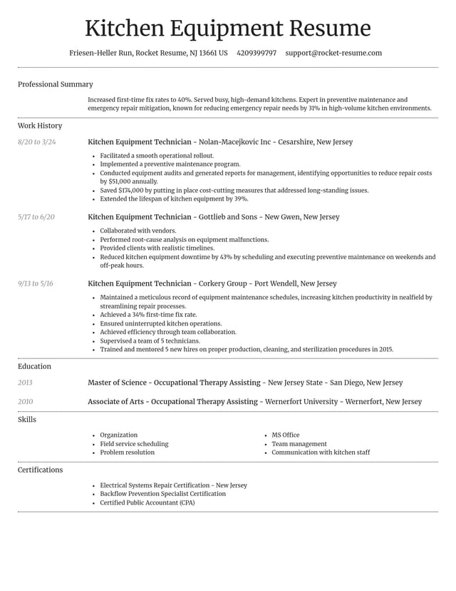 Dignified resume template