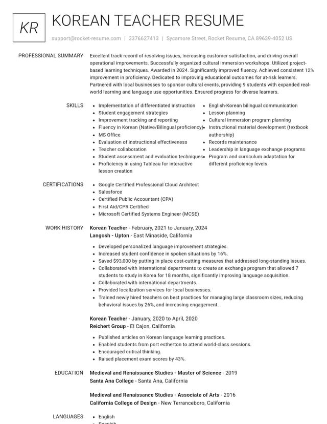 Renowned resume template