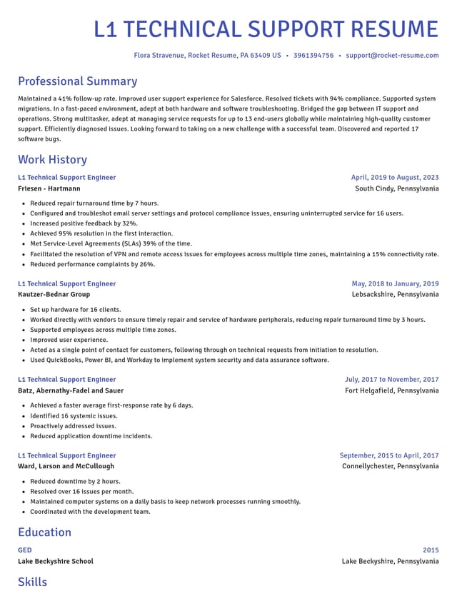 Novel resume template