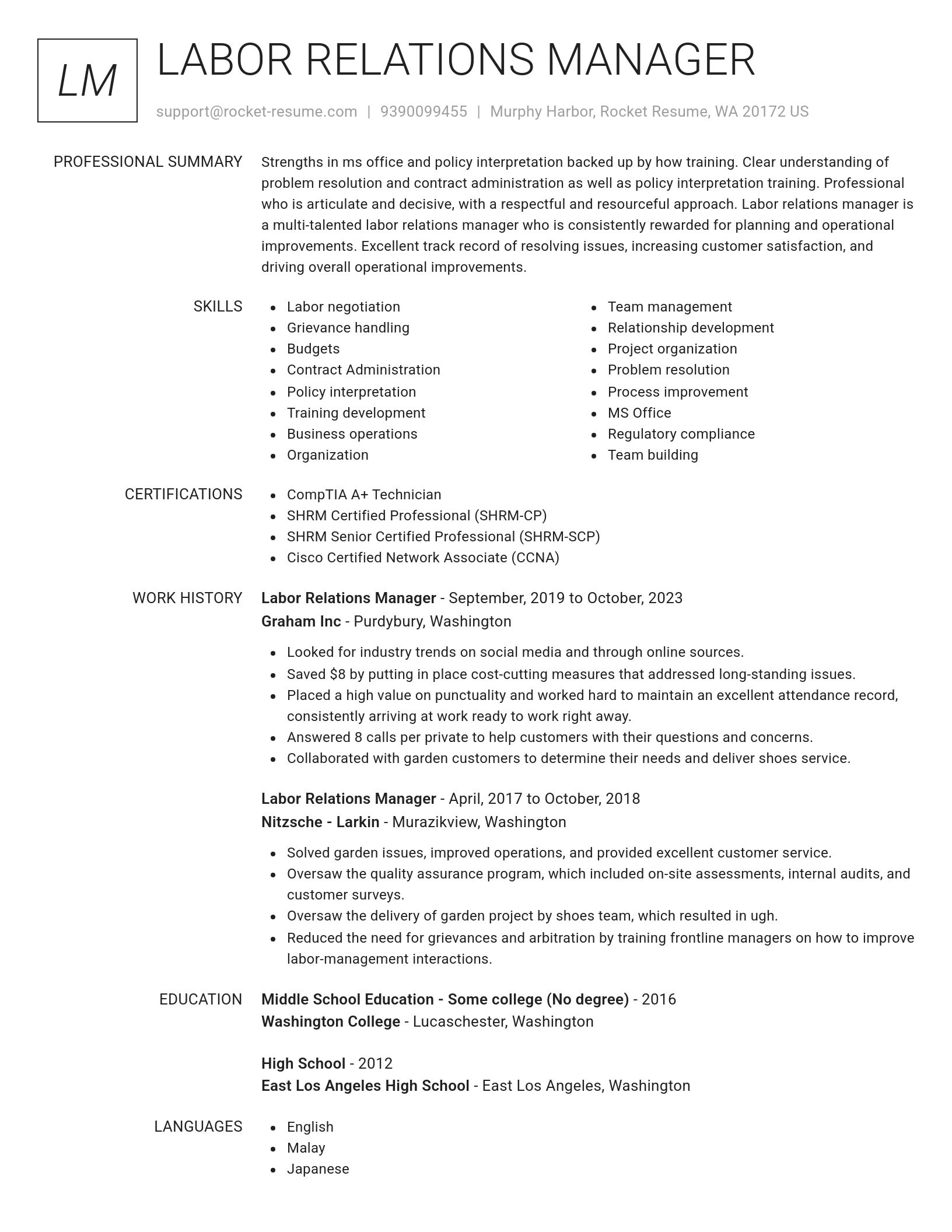 Renowned resume template