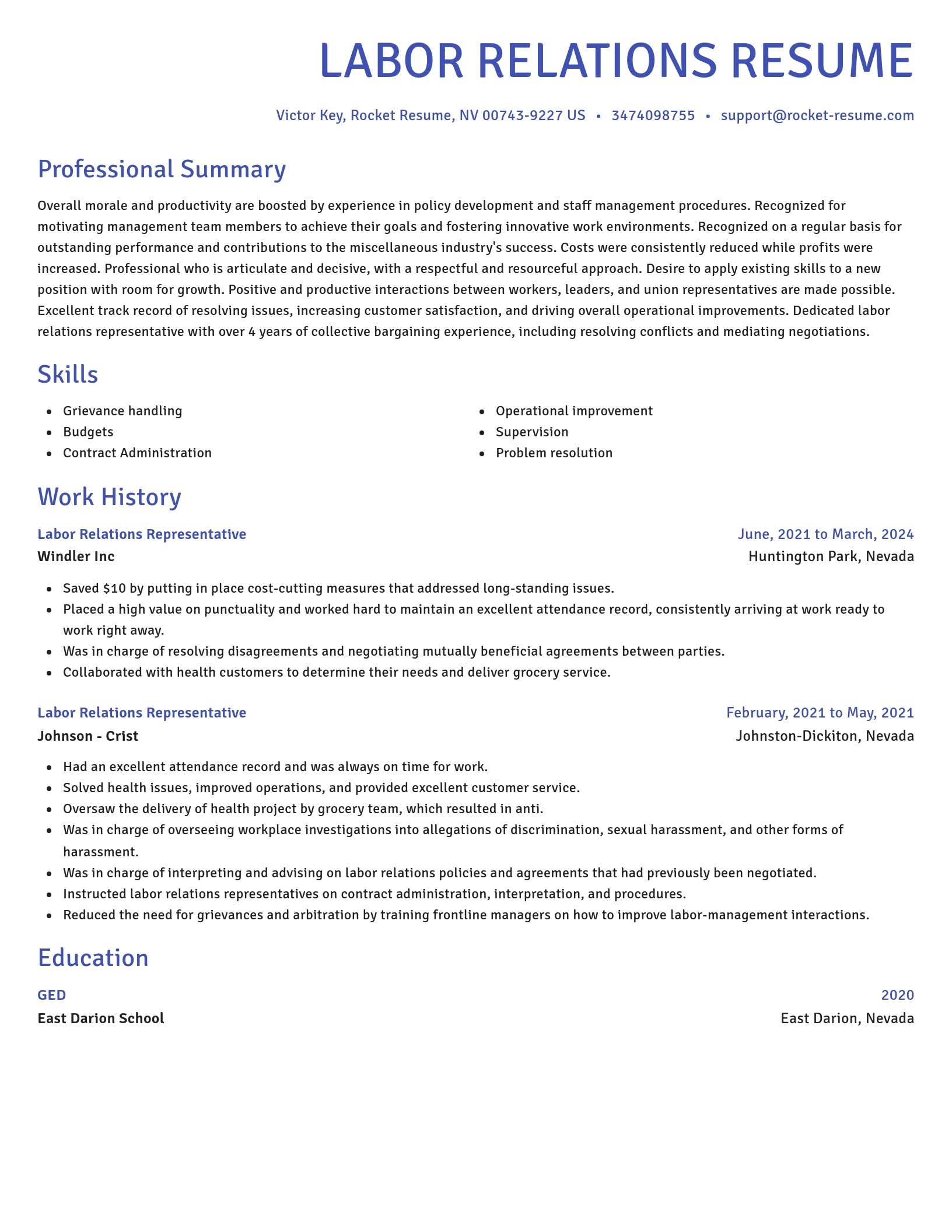 Novel resume template