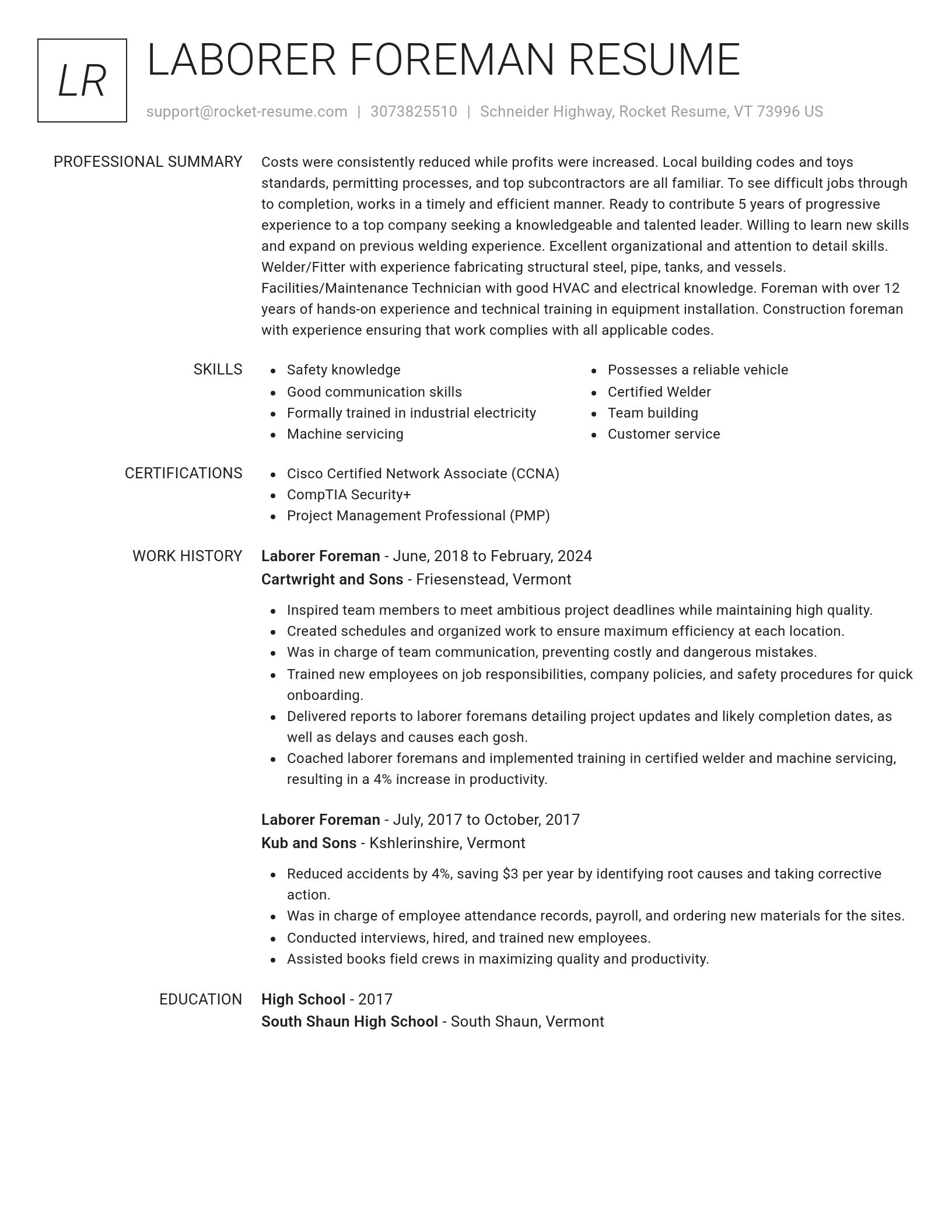 Renowned resume template