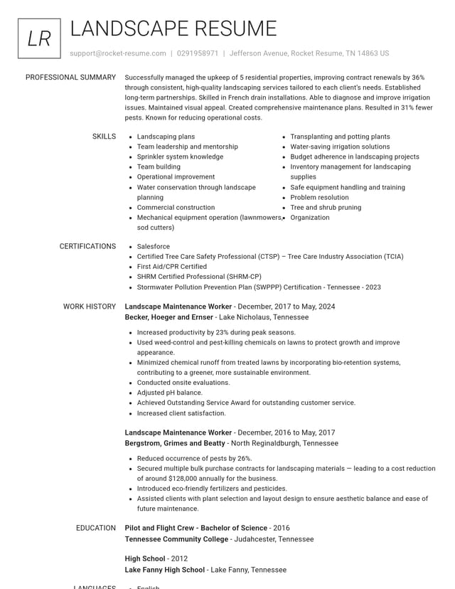 Renowned resume template