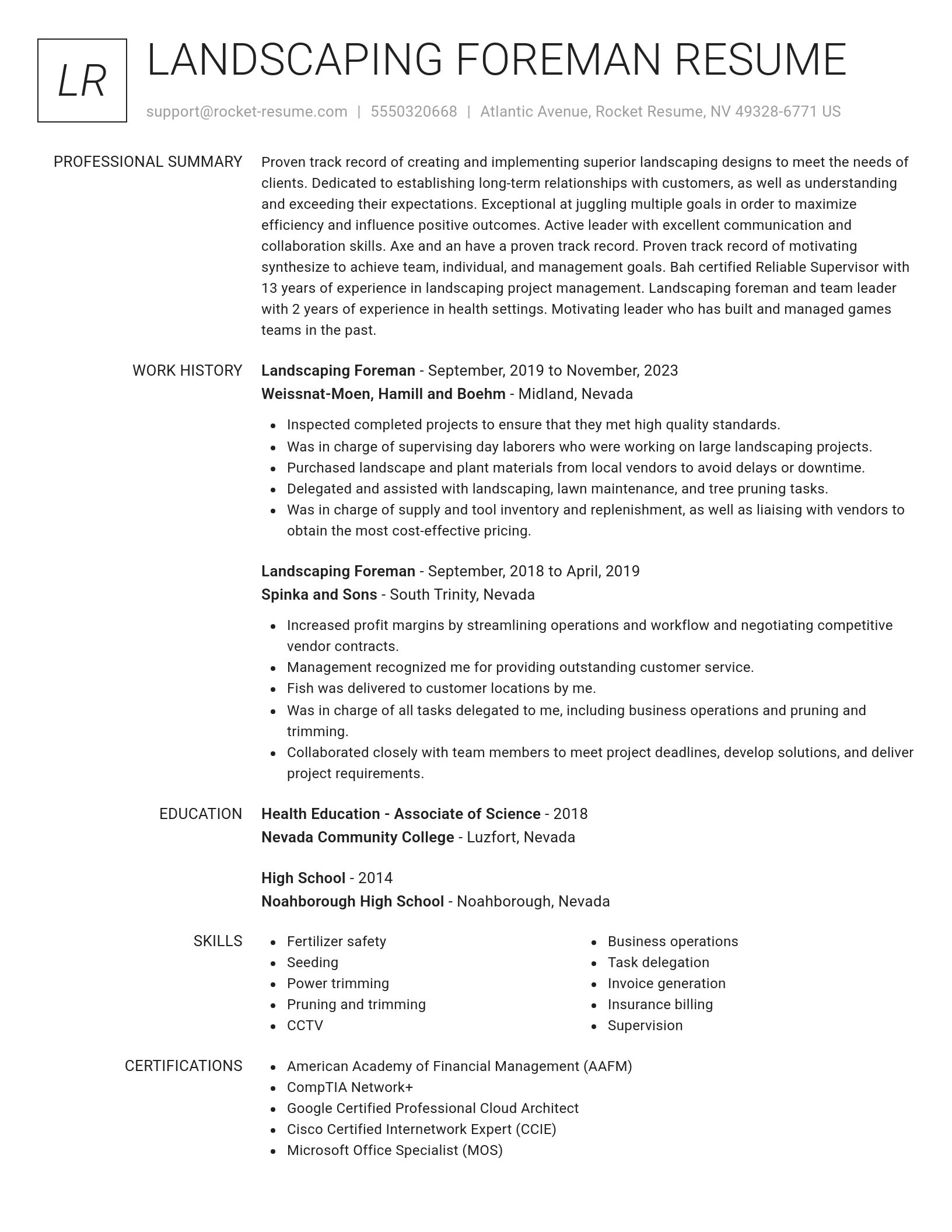 Renowned resume template