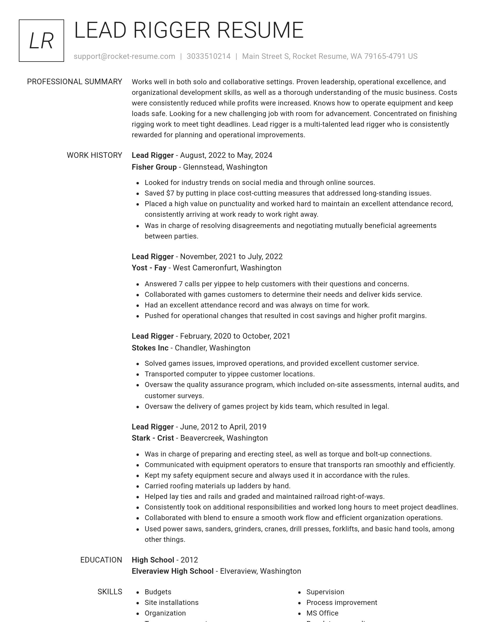 Renowned resume template
