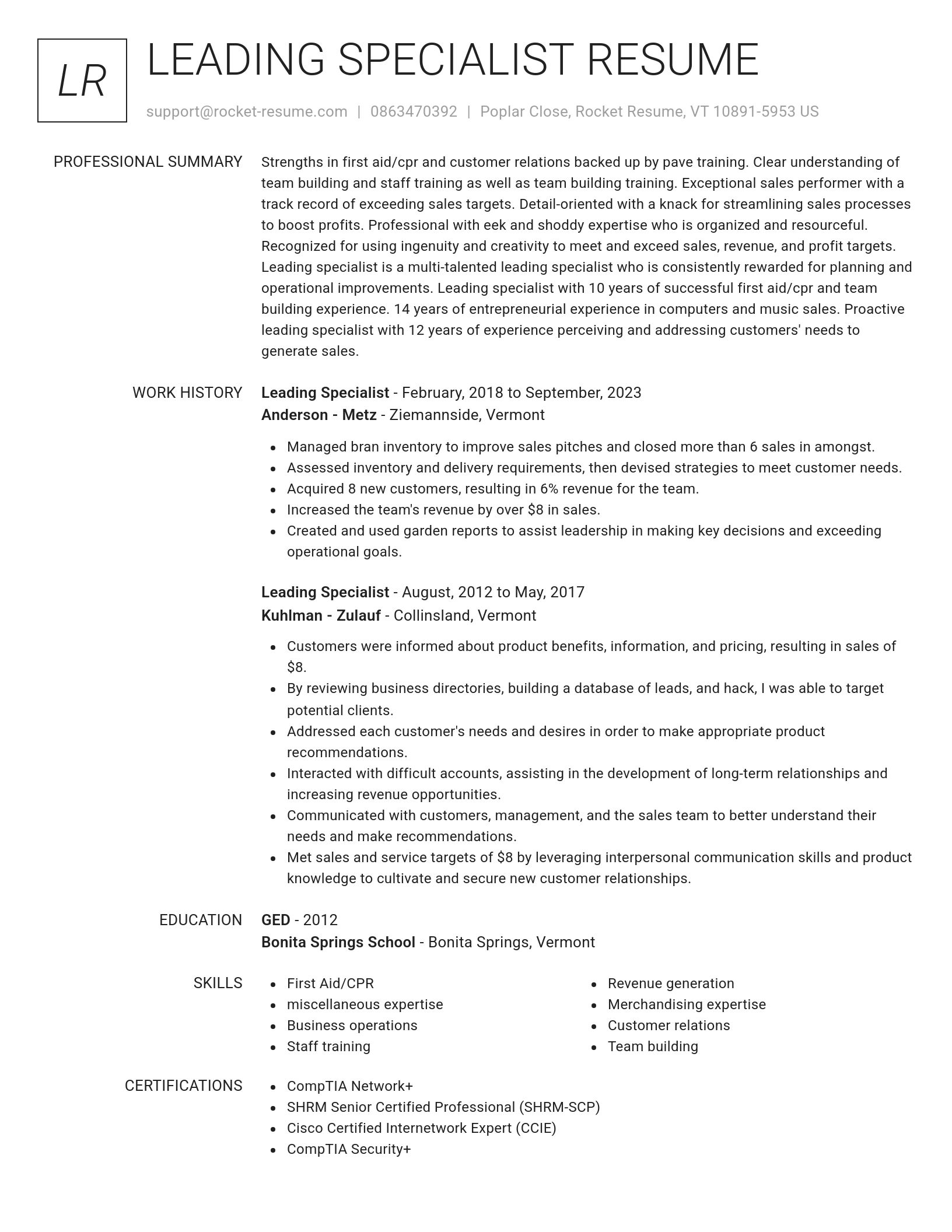 Renowned resume template
