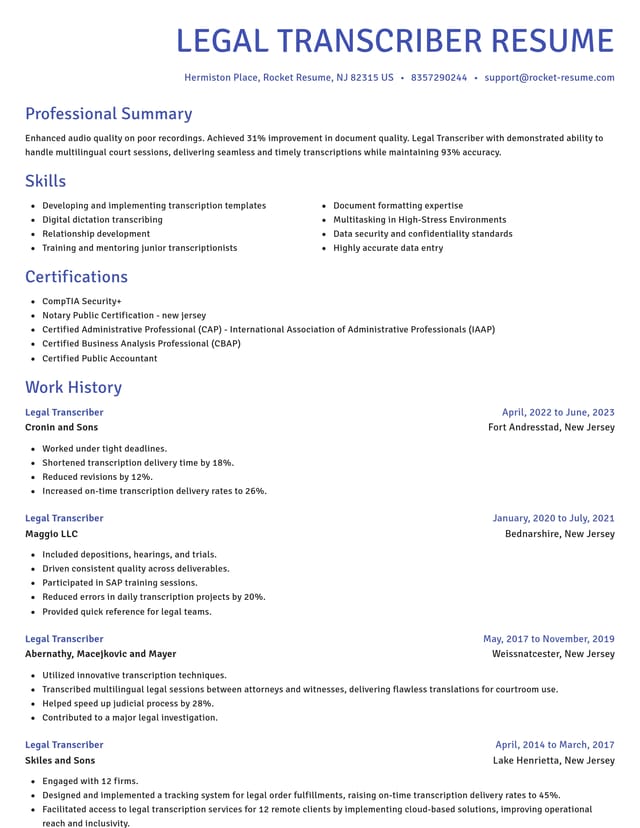 Novel resume template