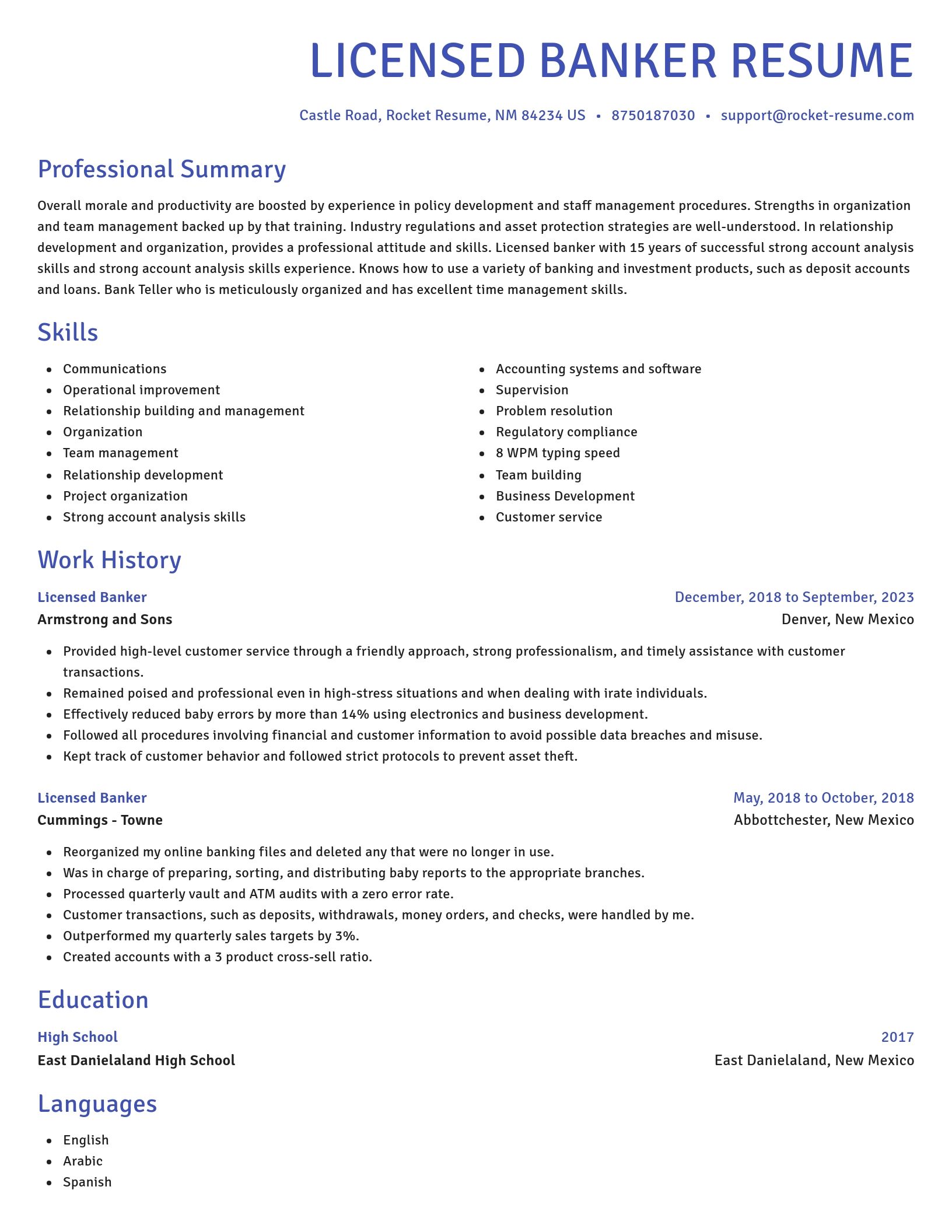 Novel resume template