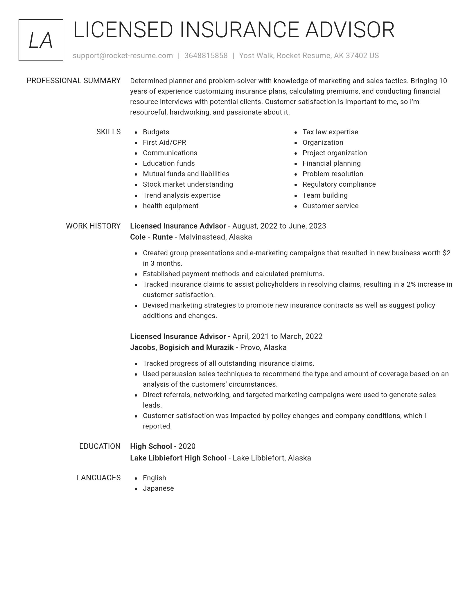 Renowned resume template