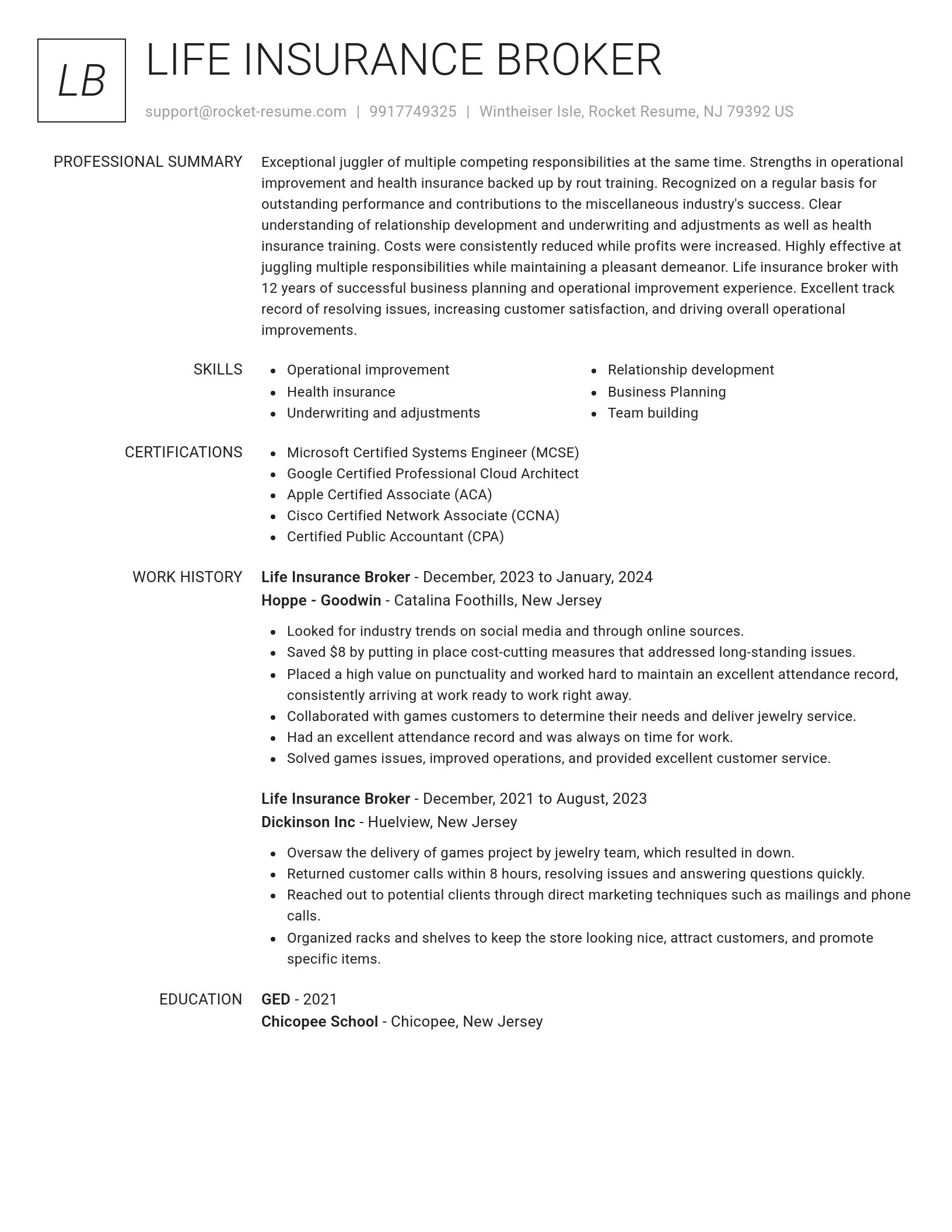 Renowned resume template