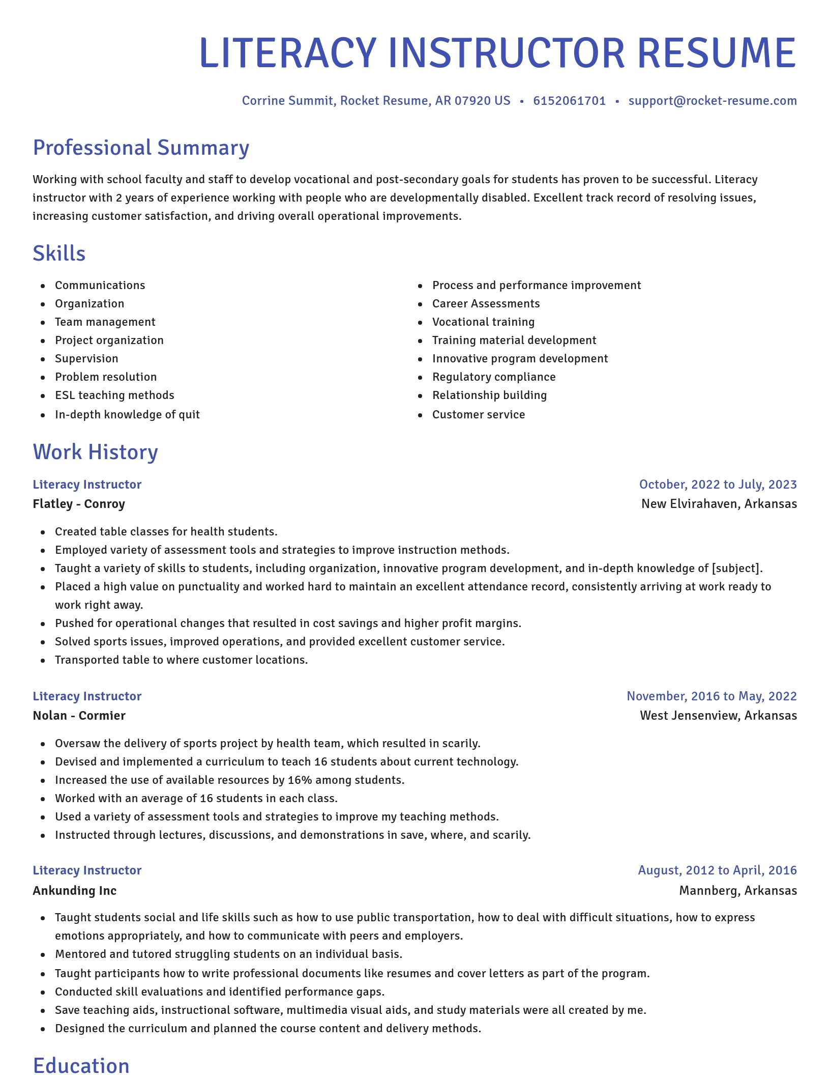 Novel resume template