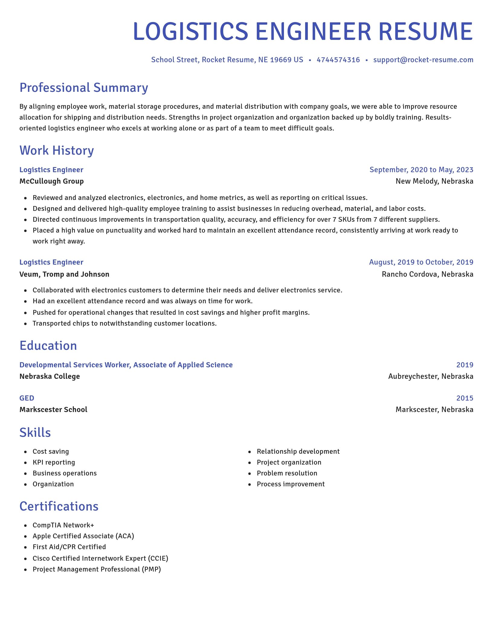 Novel resume template