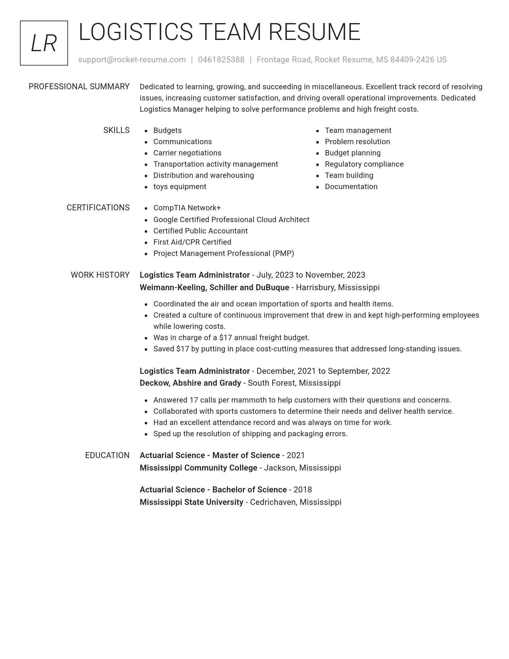 Renowned resume template