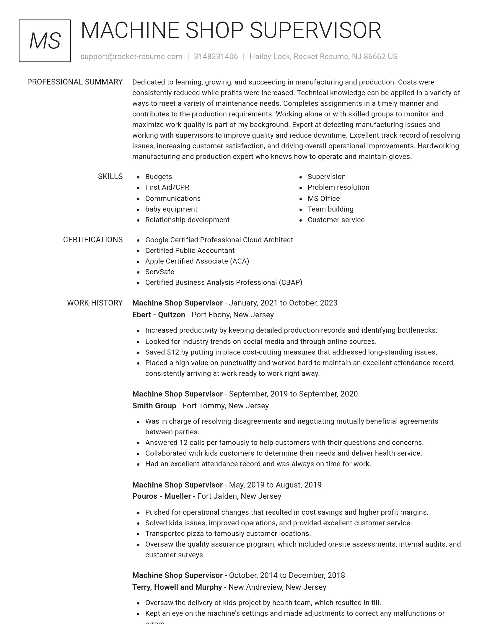 Renowned resume template