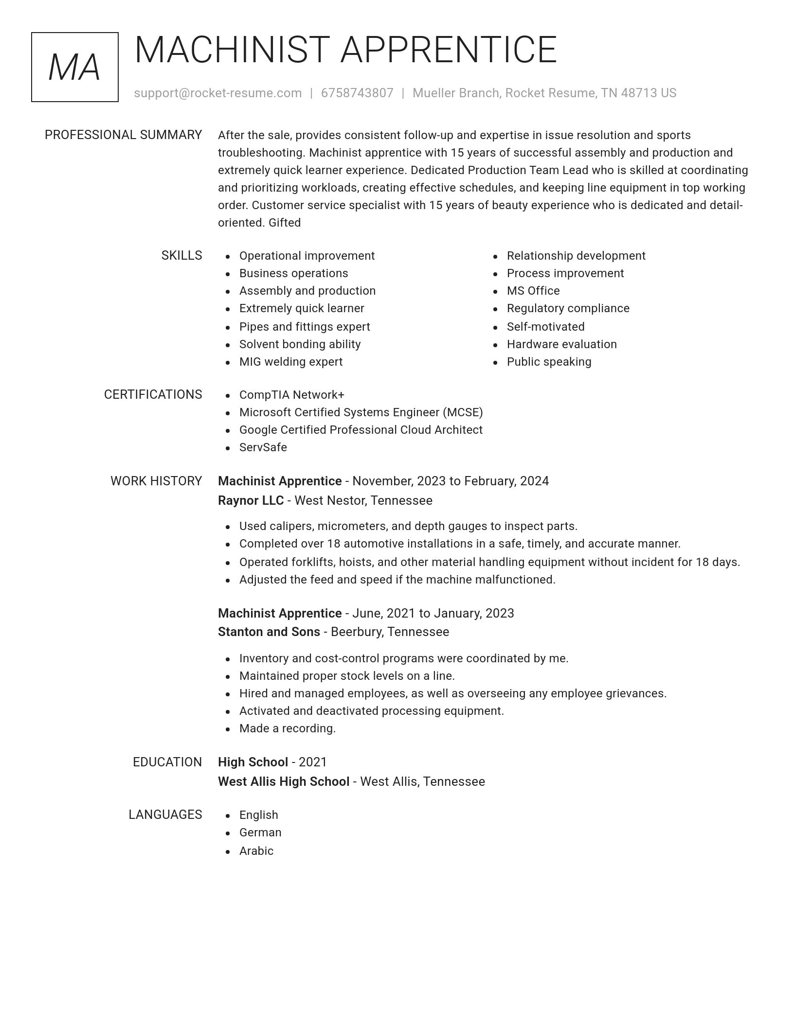 Renowned resume template