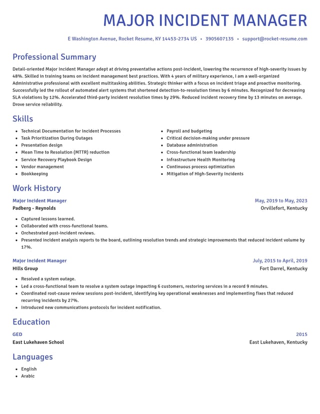 Novel resume template