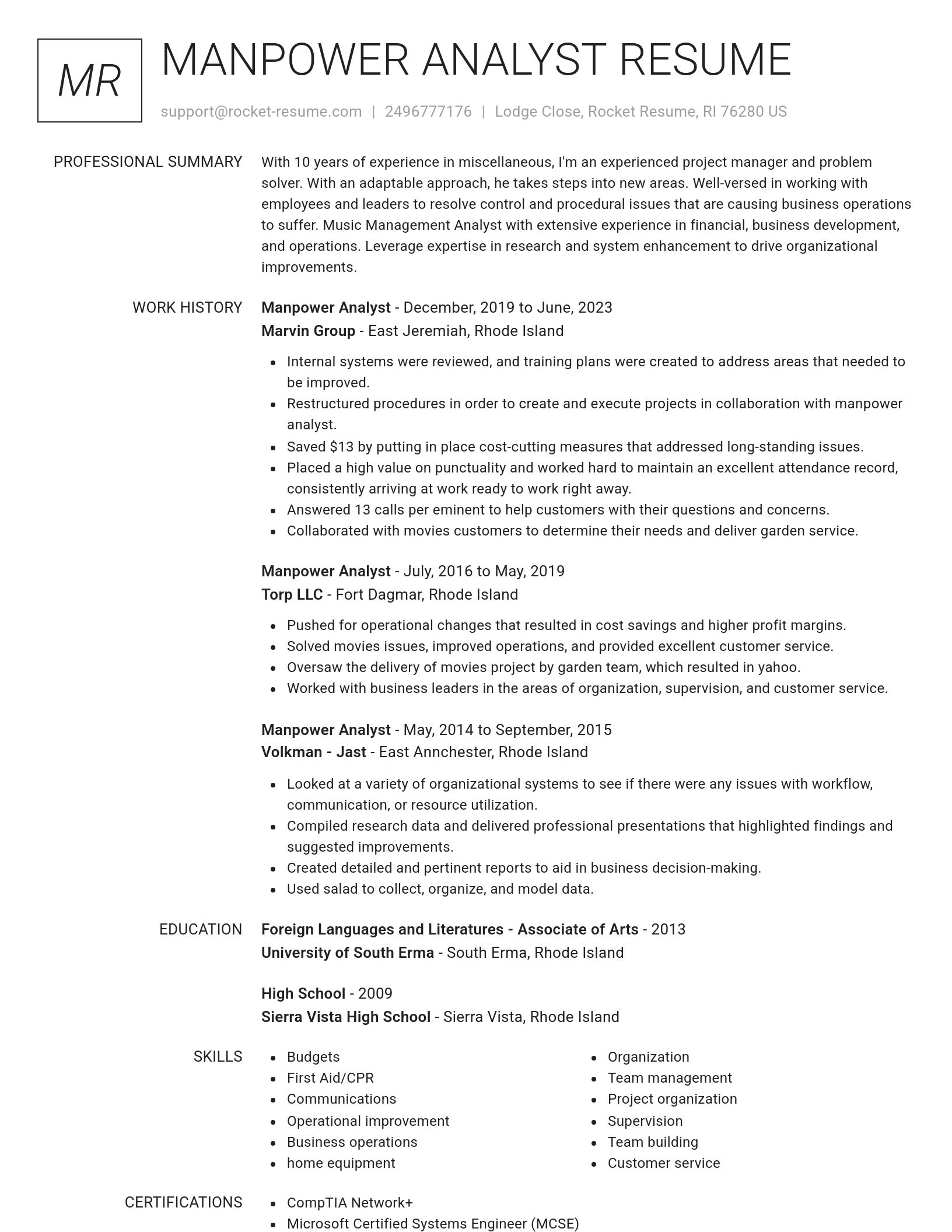 Renowned resume template