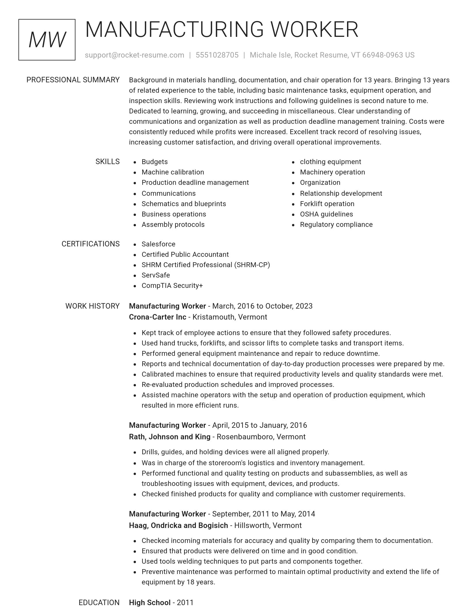 Renowned resume template
