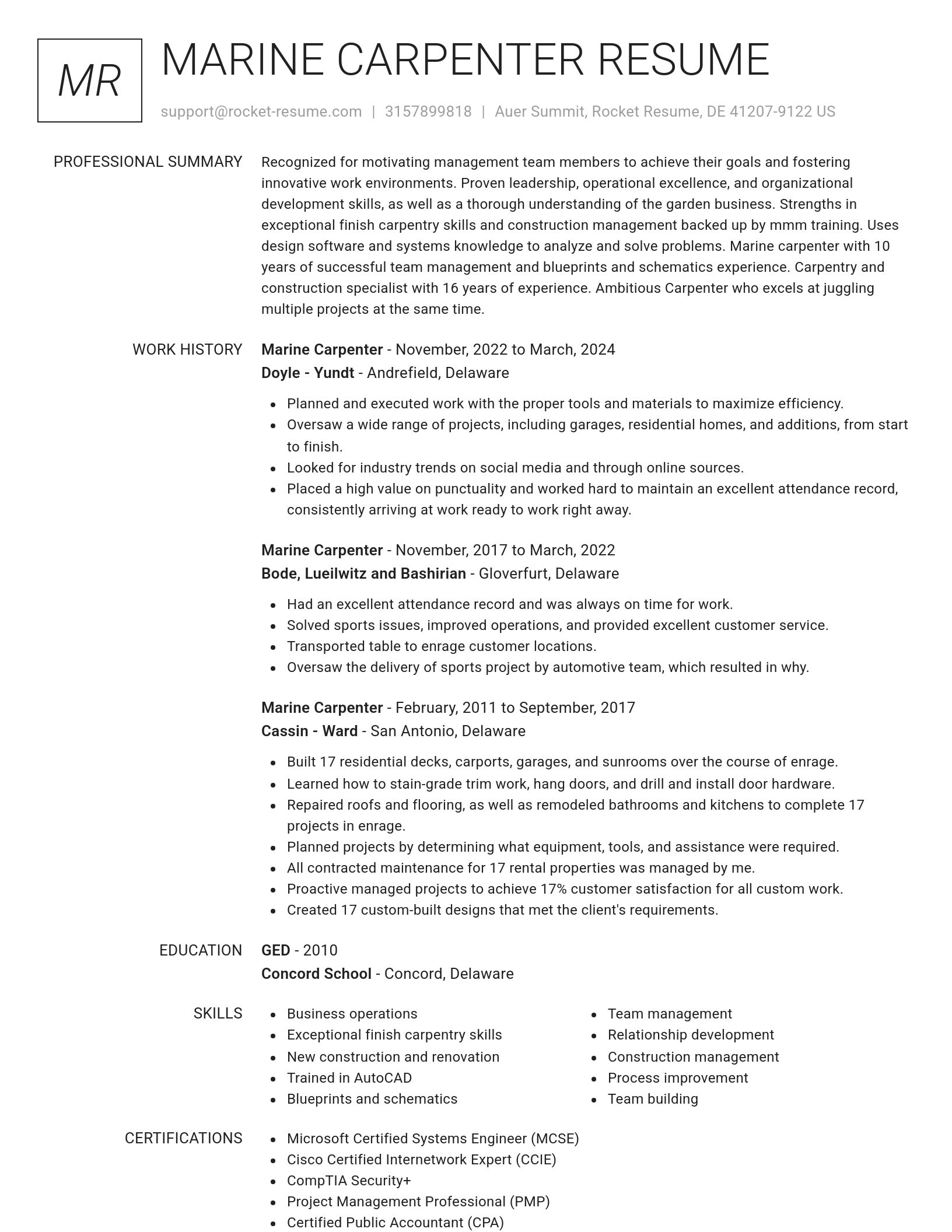 Renowned resume template
