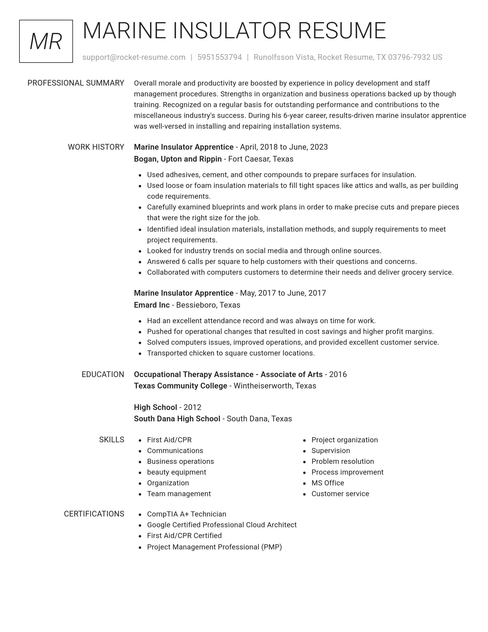Renowned resume template