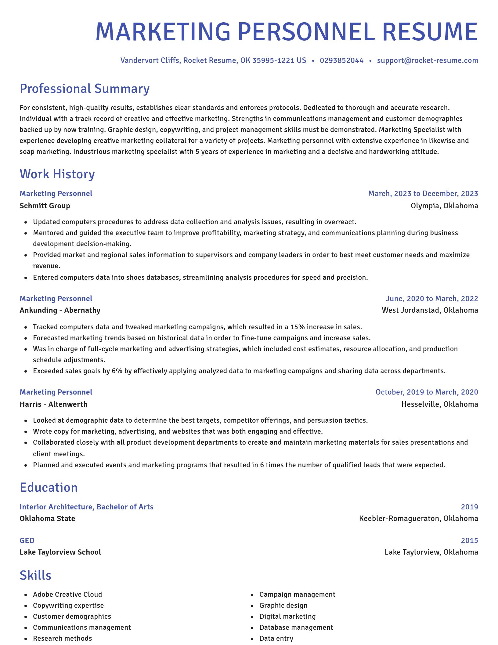 Novel resume template