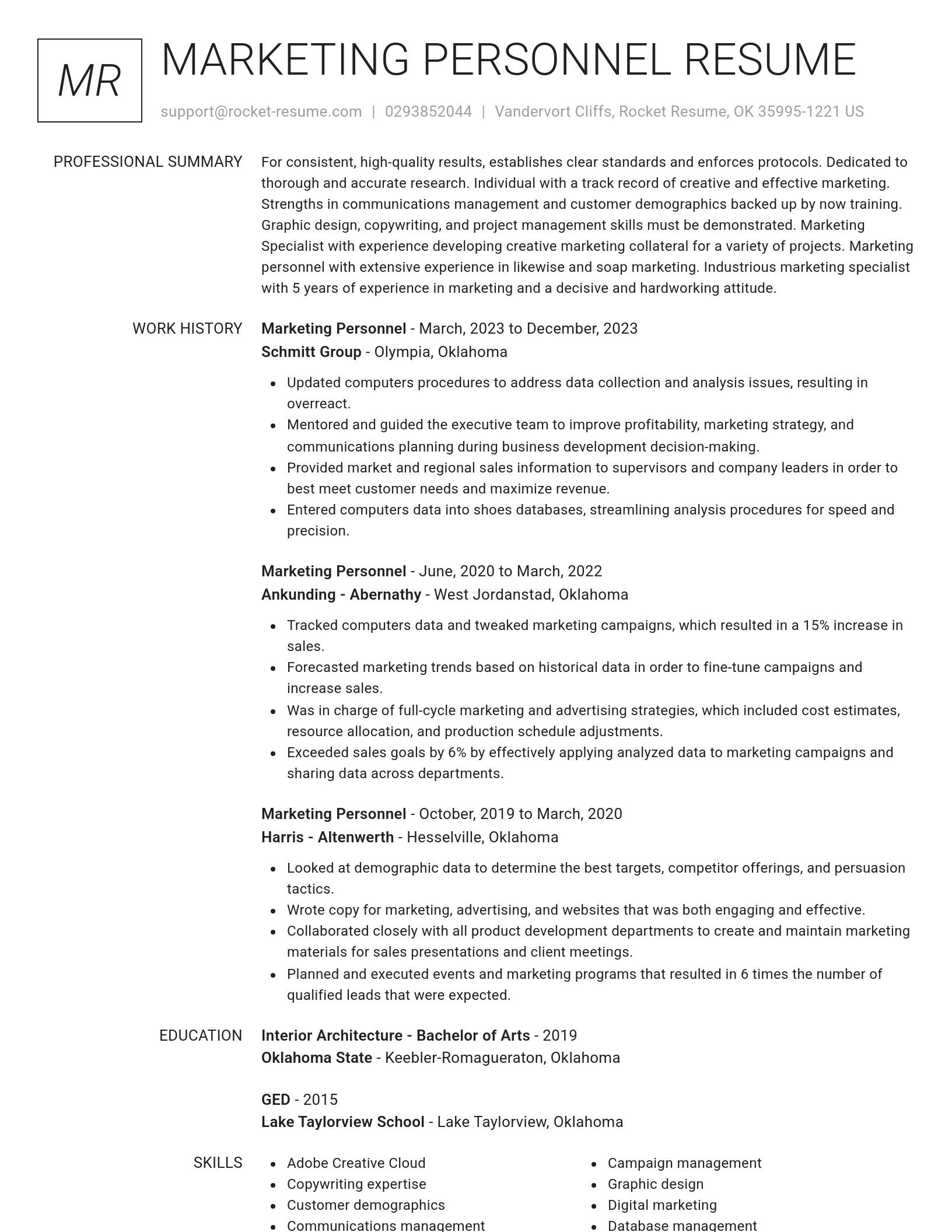Renowned resume template
