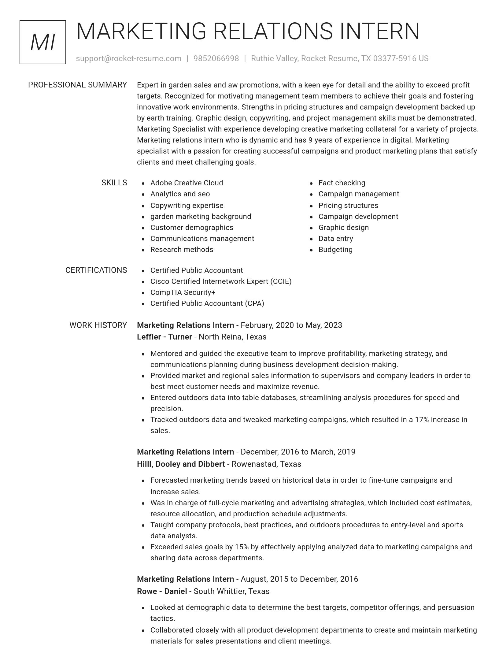 Renowned resume template