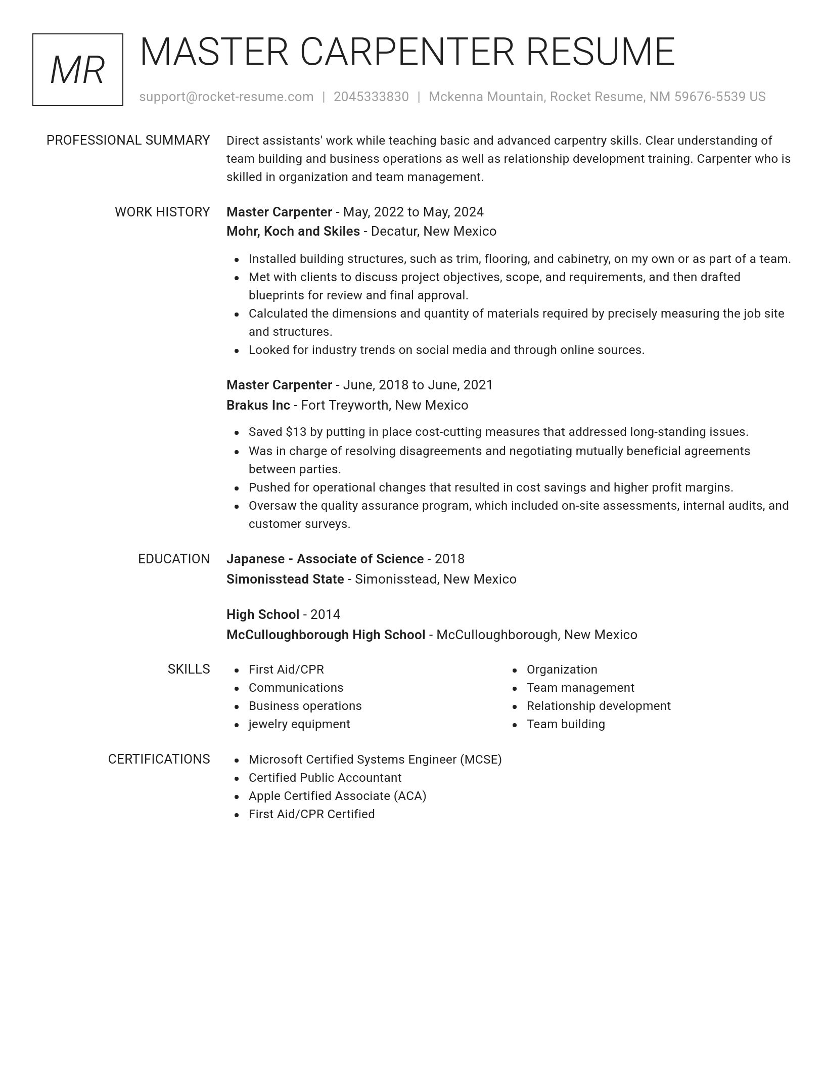 Renowned resume template