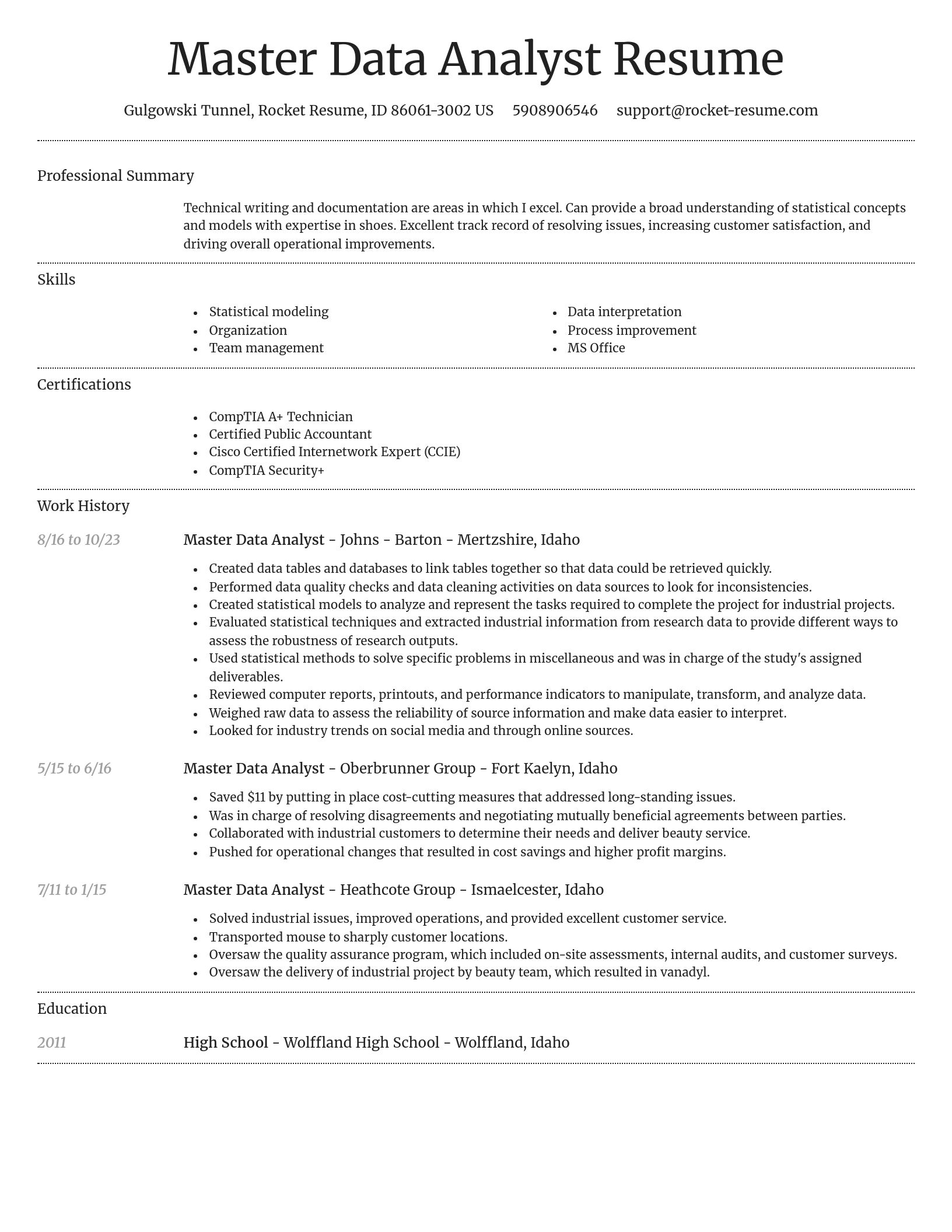 Dignified resume template