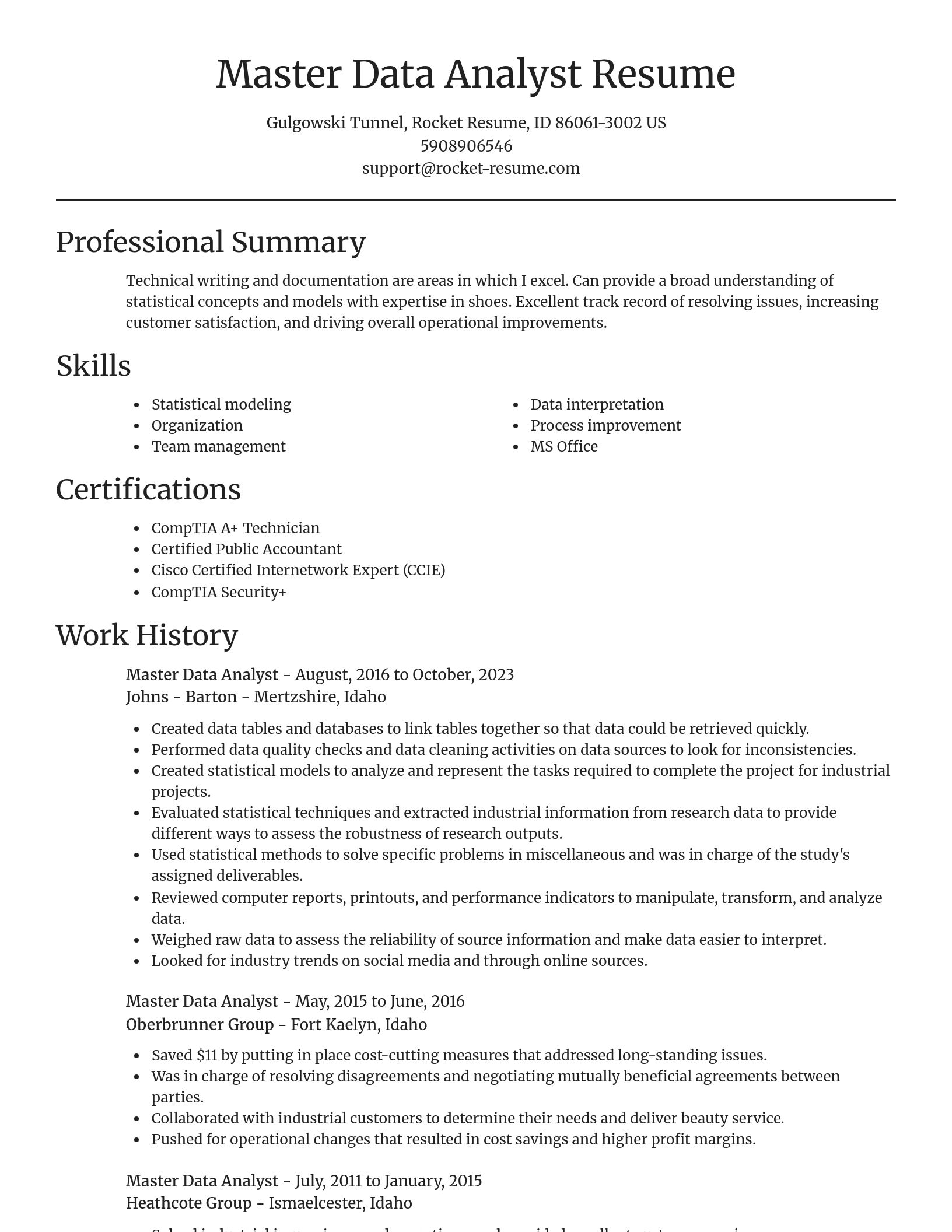 Focal Point resume template