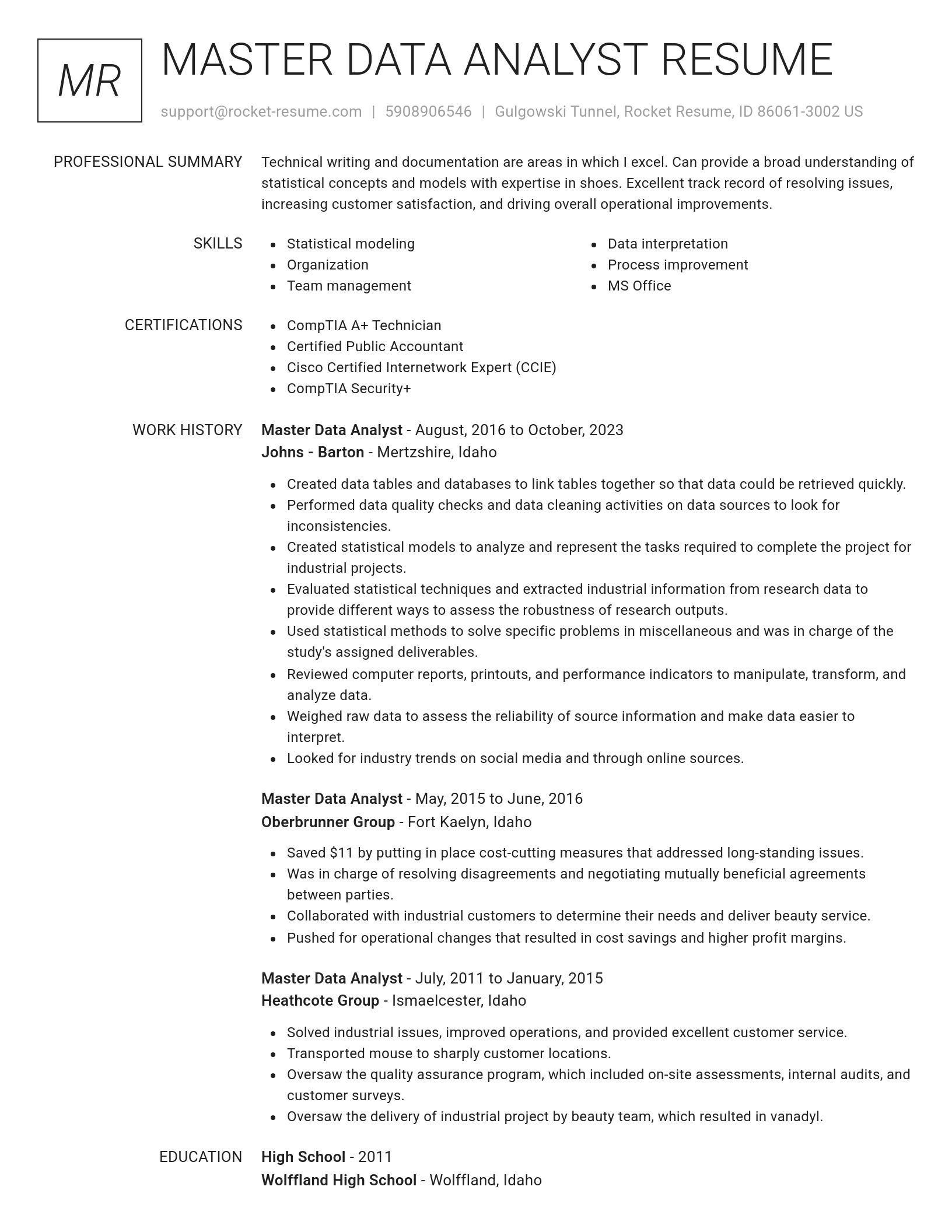 Renowned resume template