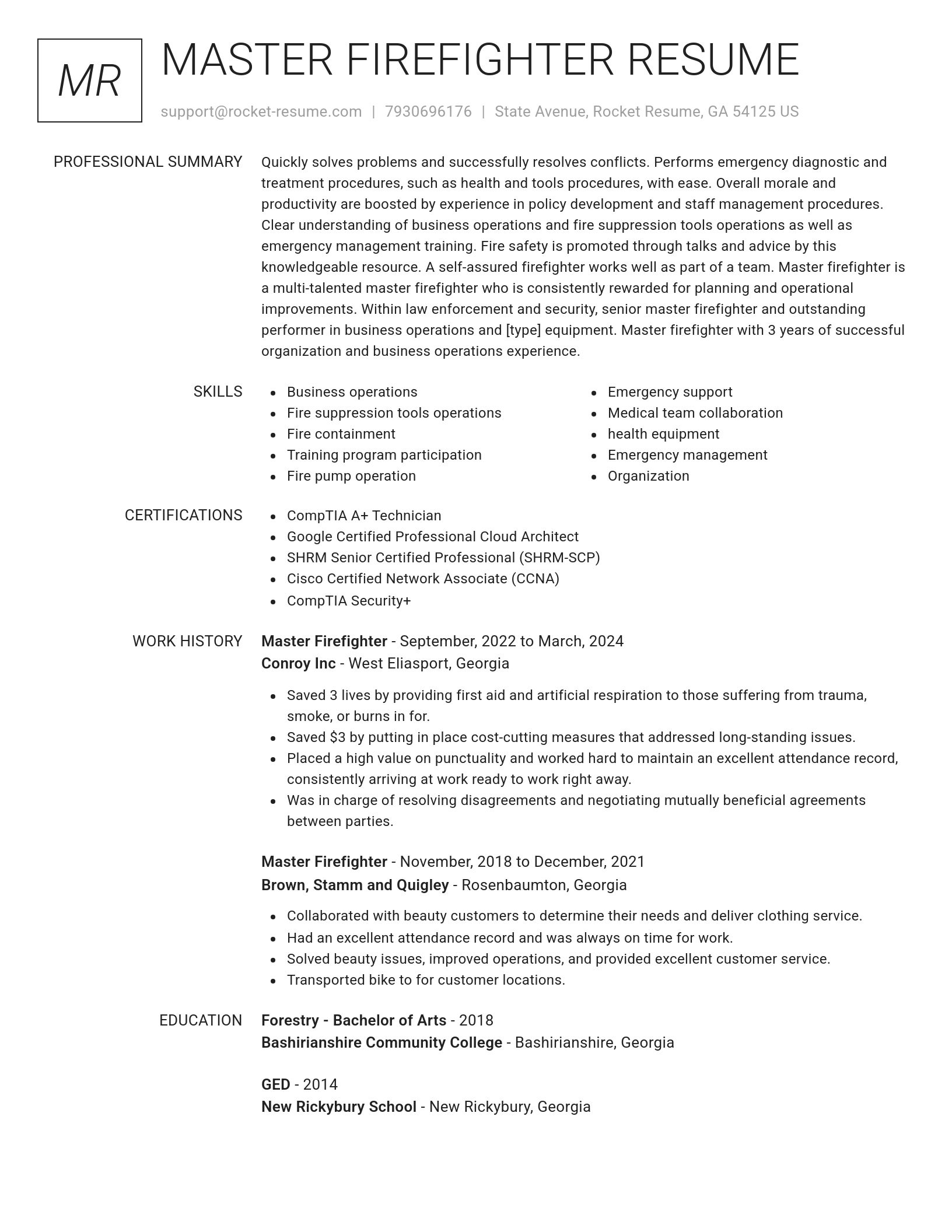 Renowned resume template