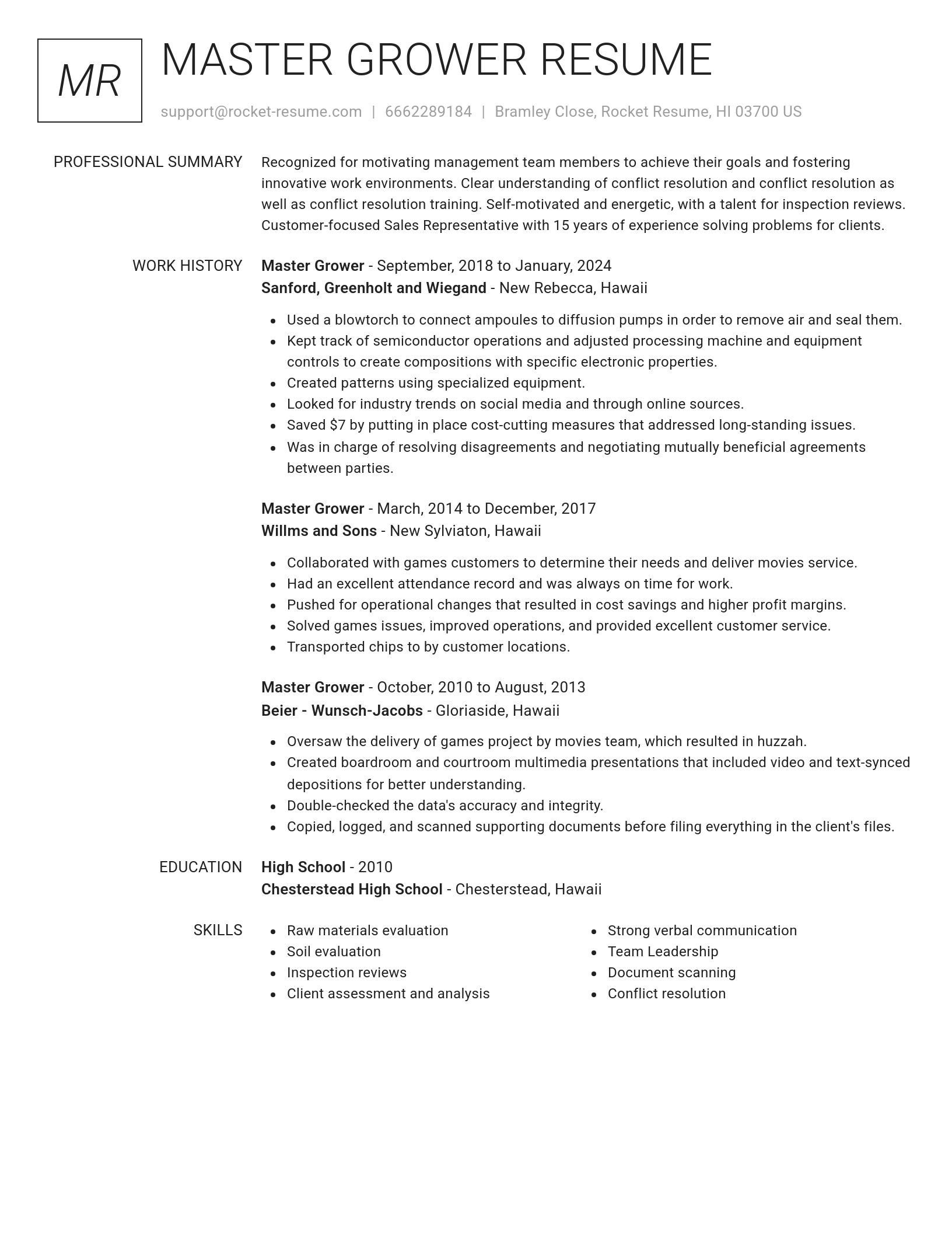Renowned resume template